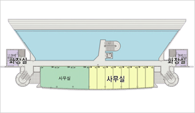 2층 단면도 : 2층에는 중앙에 교통사업팀 사무실이 있으며, 좌측에 시외버스 사무실, 우측에 고속버스 사무실이 있습니다. 중앙복도에는 엘리베이터가 있고, 좌우측 끝에 화장실과 계단이 있습니다. 