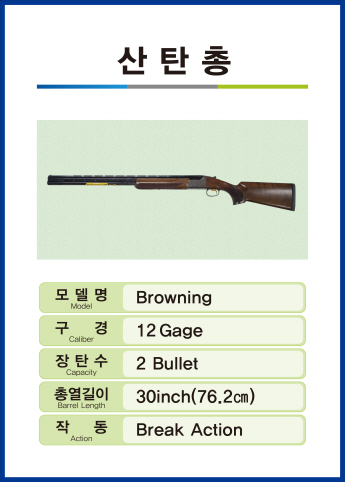산탄총 Browning 사진, 동일한 내용을 아래 숨김 텍스트로 제공