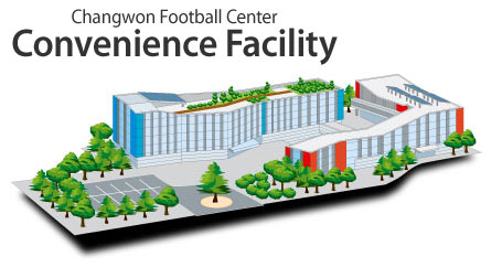 창원 축구센터의 관리동 숙소동을 보여주는 3D 조감도입니다. 두 개의 건물이 연결된 구조로, 붉은색과 유리 외관으로 표현되었습니다. 왼쪽 하단에 주차 공간이 있고, 건물 주변과 옥상에 나무와 풀 등 녹지가 조성되어 있습니다. 관리동에는 교육시설로 대세미나실 1개소, 중세미나실 2개소, 소세미나실 1개소 총 4개의 세미나실 등이 있으며, 숙소동은 2인실 38실, 4인실 4실, 10인 8실 총 50실로 구성되어 있습니다