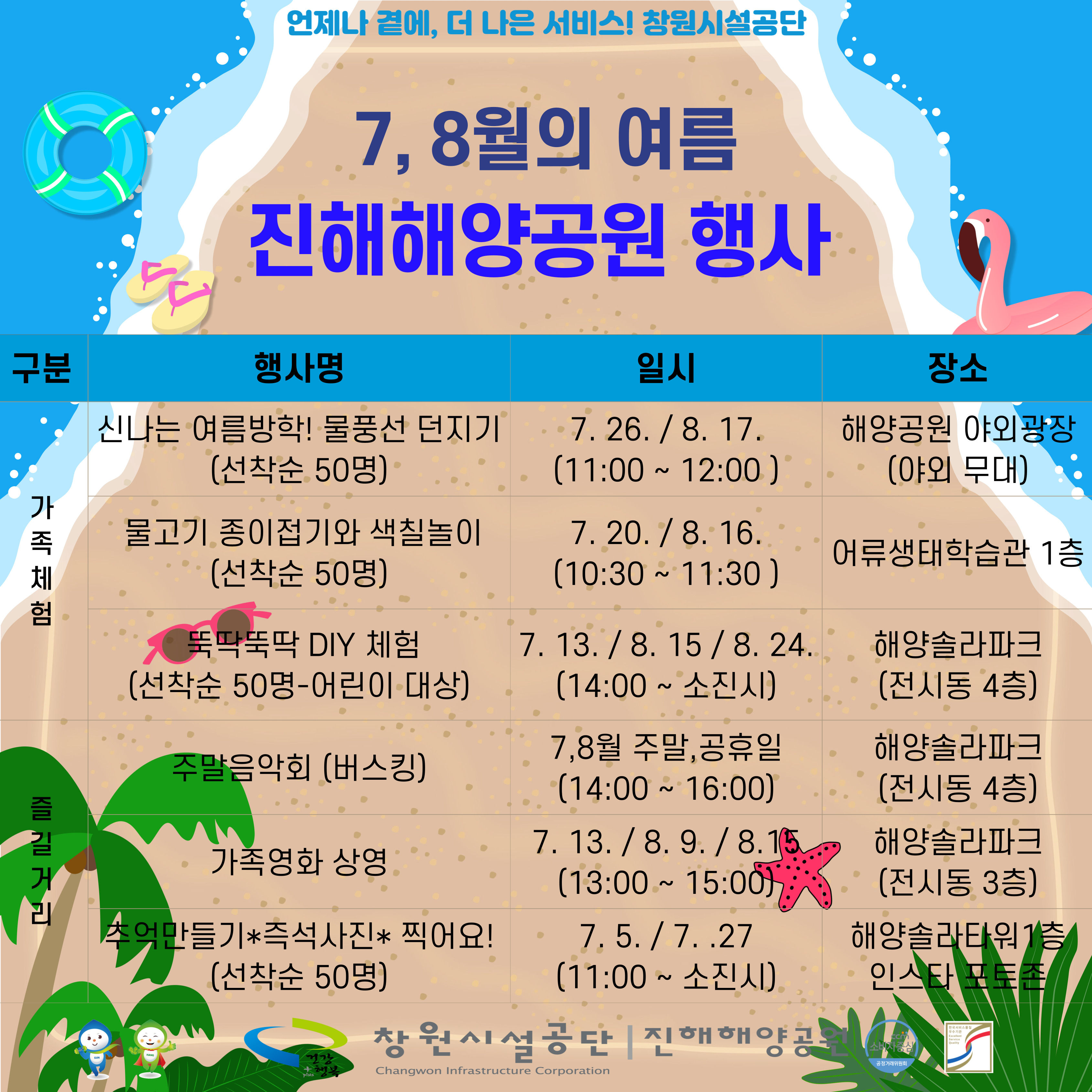 동일한 내용의 숨김 텍스트를 아래 제공