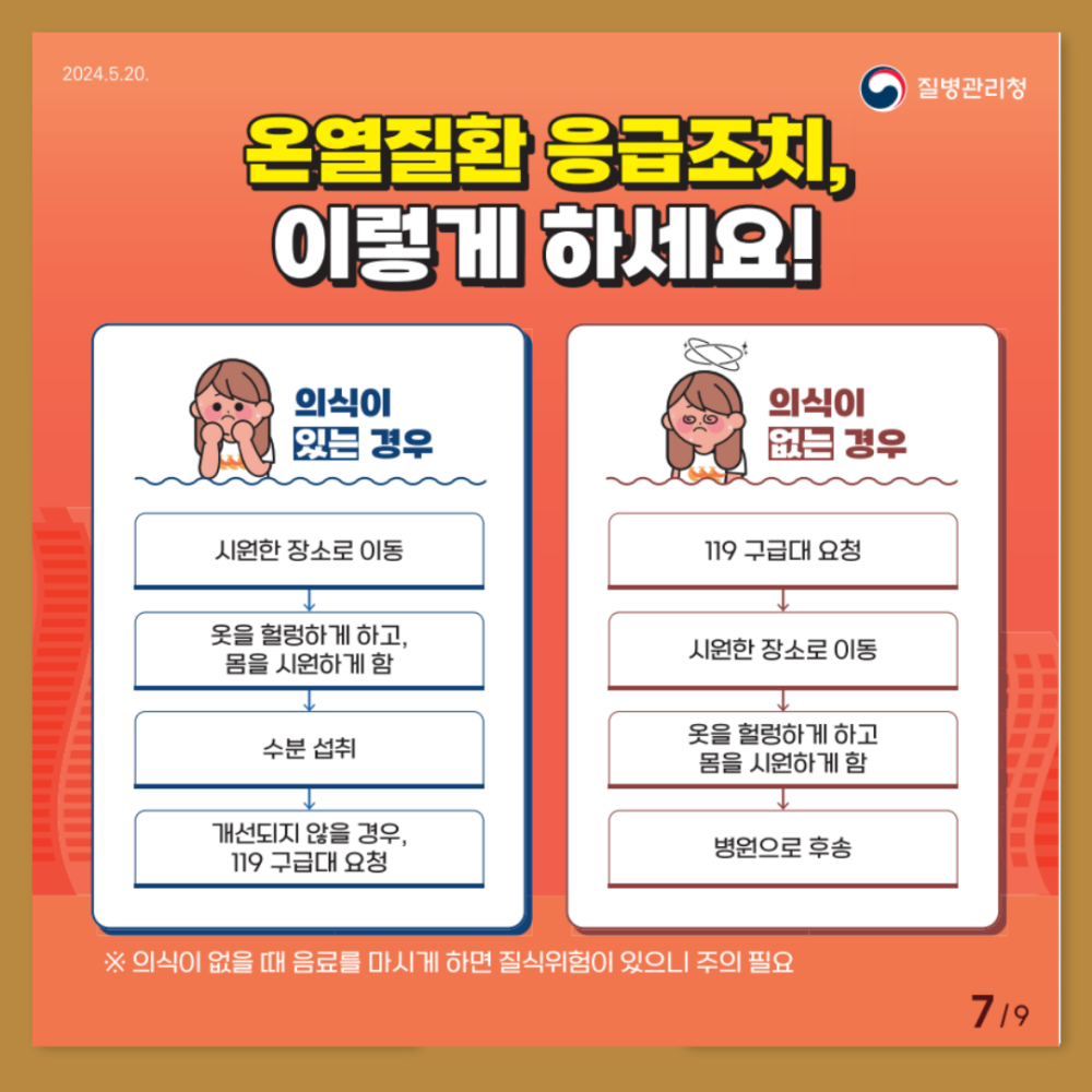 본문 내용 시작에 대체 텍스트 제공