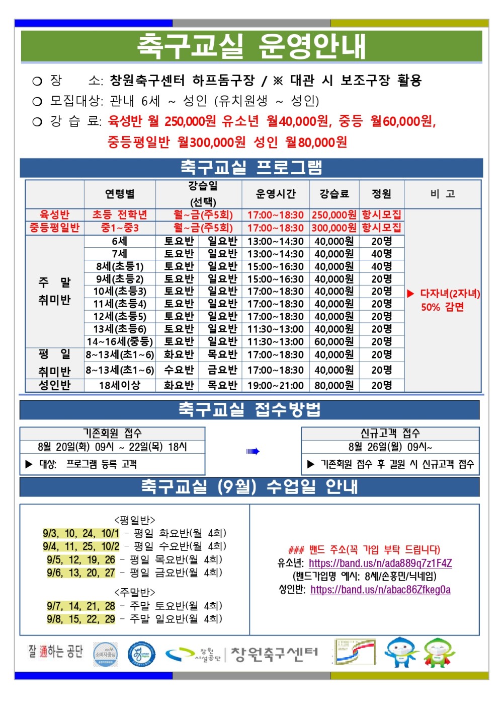 축구교실 운영안내 ○장 소: 창원축구센터 하프돔구장 / ※ 대관 시 보조구장 활용 ○ 모집대상: 관내 6세~성인 (유치원생~성인) ○ 강습료: 육성반 월 250,000원 유소년 월40,000원, 중등 월 60,000원, 중등평일반 월300,000원 성인 월 80,000원 축구교실 프로그램 강습일 연령별 운영시간 강습료 정원 비고 (선택) 월~금(주5회) 육성반 초등 전학년 중등평일반 중1-중3 6세 월~금(주5회) 17:00-18:30 300,000원 항시모집 토요반 일요반 13:00~14:30 40,000원 토요반 일요반 13:00~14:30 40,000원 17:00-18:30 250,000원 항시모집 20명 7세 8세(초등1) 9세(초등2) 토요반 일요반 15:00~16:30 40,000원 40명 40명 주말 10세(초등3) 토요반 일요반 15:00~16:30 40,000원 토요반 일요반 17:00-18:30 40,000원 토요반 일요반 17:00~18:30 40,000원 20명 20명 ▶다자녀(2자녀) 50% 감면 취미반 11세(초등4) 12세(초등5) 토요반 일요반 17:00-18:30 40,000원 20명 20명 13세(초등6) 토요반 일요반 11:30~13:00 40,000원 20명 1 토요반 일요반 11:30~13:00 60,000원4~16세(중등) 20명 평일 8~13세(초1~6) 화요반 목요반 17:00~18:30 40,000원 20명 취미반 8~13세(초1~6) 수요반 금요반 17:00~18:30 40,000원 성인반 18세이상 화요반 목요반 19:00~21:00 80,000원 20명 20명 축구교실 접수방법 기존회원 접수 8월 20일(화) 09시 ~ 22일(목) 18시 신규고객 접수 8월 26일(월) 09시~ ▶ 대상: 프로그램 등록 고객 축구교실 (9월) 수업일 안내 &lt;평일반&gt; ▶ 기존회원 접수 후 결원 시 신규고객 접수 9/3, 10, 24, 10/1 9/4, 11, 25, 10/2 평일 화요반(월 4회) 평일 수요반(월 4회) 9/5, 12, 19, 26 9/6, 13, 20, 27- 목요반(월 4회)평일 평일 금요반(월 4회) &lt;주말반&gt; 9/7, 14, 21, 28 9/8, 15, 22, 29 주말 토요반(월 4회) 주말 일요반(월 4희) 잘 通하는 공단 밴드 주소(꼭 가입 부탁 드립니다) 유소년: https://band.us/n/ada889q7z1F4Z (밴드가임명 예시: 8세/손홍민/닉네임) 성인반: https://band.us/n/abac86Zfkeg0a 창원축구센터