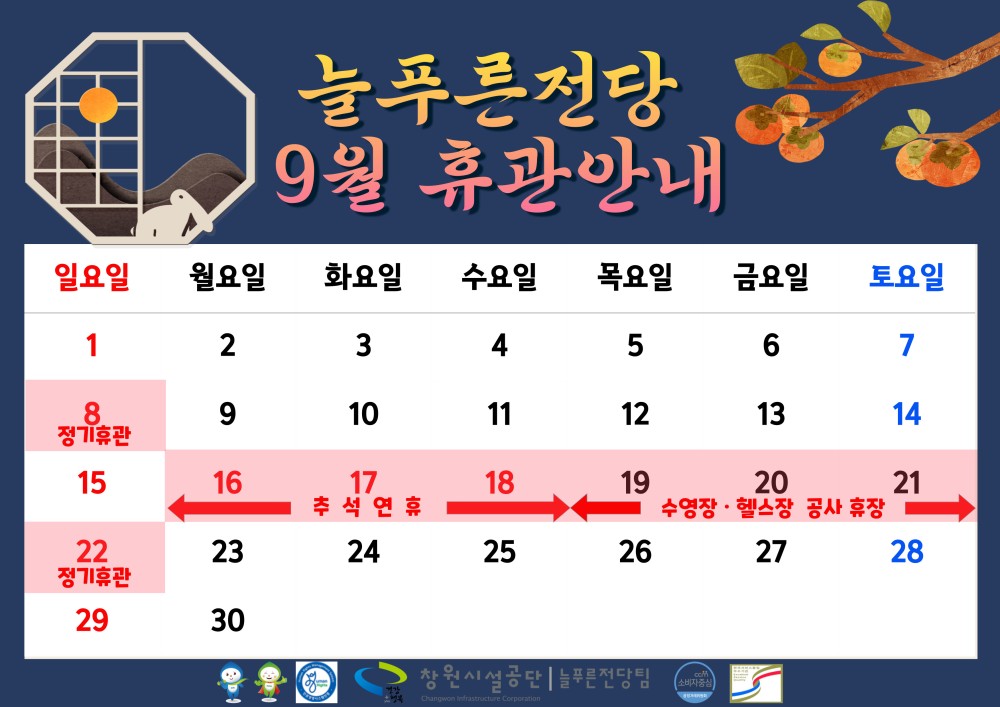 늘푸른전당 9월 휴관안내 0건 383회 2024-08-22 조직 일요일 월요일 화요일 수요일 목요일 금요일 토요일 시설안내지도 1 2 3 4 5 6 7 공단사보 8 정기휴관 9 10 11 12 13 14 15 16 17 추석연휴 18 19 20 수영장·헬스장 공사 휴장 21 22 정기휴관 23 24 25 26 27 28 29 30