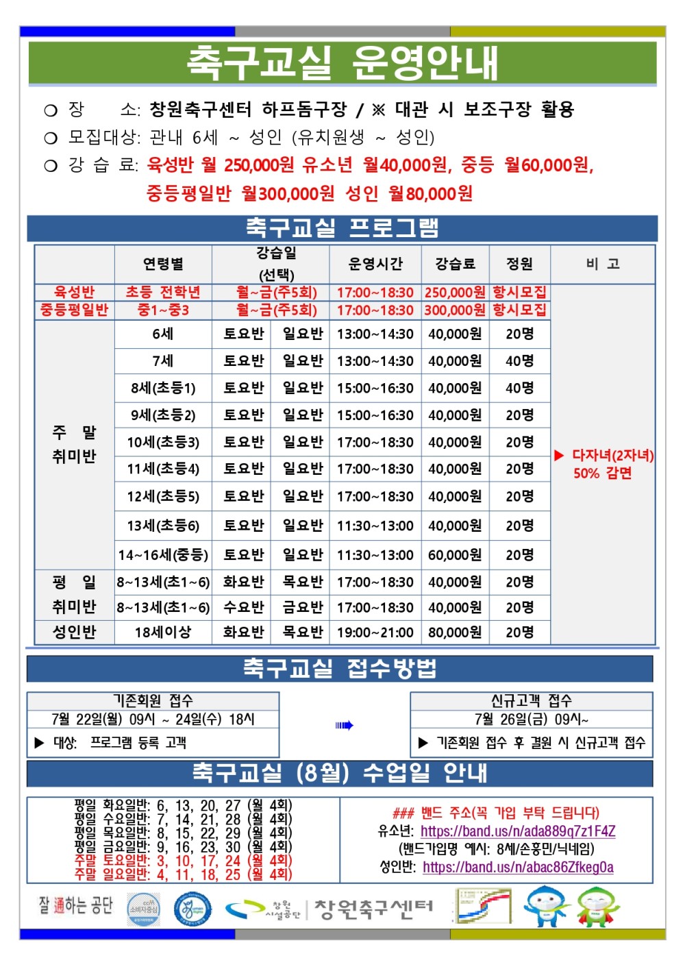축구교실 운영안내 ○ 장소: 창원축구센터 하프돔구장 / ※ 대관 시 보조구장 활용 ○ 모집대상: 관내 6세 ~ 성인 (유치원생 ~ 성인) ○ 강습료: 육성반 월 250,000원 유소년 월40,000원, 중등 월60,000원, 중등평일반 월300,000원 성인 월80,000원 축구교실 프로그램 연령별 강습일(선택) 운영시간 강습료 정원 비고 육성반 초등 전학년 월~금(주5회) 17:00~18:30 250,000원 항시모집 중등평일반 중1~중3 월~금(주5회) 17:00~18:30 300,000원 항시모집 주말취미반 6세 토요반 일요반 13:00~14:30 40,000원 20명 7세 토요반 일요반 13:00~14:30 40,000원 40명 8세(초등1) 토요반 일요반 15:00~16:30 40,000원 40명 9세(초등2) 토요반 일요반 15:00~16:30 40,000원 20명 10세(초등3) 토요반 일요반 17:00~18:30 40,000원 20명 11세(초등4) 토요반 일요반 17:00~18:30 40,000원 20명 12세(초등5) 토요반 일요반 17:00~18:30 40,000원 20명 13세(초등6) 토요반 일요반 11:30~13:00 40,000원 20명 14~16세(중등) 토요반 일요반 11:30~13:00 60,000원 20명 평일취미반 8~13세(초1~6) 화요반 목요반 17:00~18:30 40,000원 20명 8~13세(초1~6) 수요반 금요반 17:00~18:30 40,000원 20명 성인반 18세이상 화요반 목요반 19:00~21:00 80,000원 20명 ▶ 다자녀(2자녀) 50% 감면 축구교실 접수방법 기존회원 접수 7월 22일(월) 09시 ~ 24일(수) 18시 ▶ 대상: 프로그램 등록 고객 ⇒ 신규고객 접수 7월 26일(금) 09시~ ▶ 기존회원 접수 후 결원 시 신규고객 접수 축구교실 (8월) 수업일 안내 평일 화요일반: 6, 13, 20, 27 (월 4회) 평일 수요일반: 7, 14, 21, 28 (월 4회) 평일 목요일반: 8, 15, 22, 29 (월 4회) 평일 금요일반: 9, 16, 23, 30 (월 4회) 주말 토요일반: 3, 10, 17, 24 (월 4회) 주말 일요일반: 4, 11, 18, 25 (월 4회) ### 밴드 주소(꼭 가입 부탁드립니다) 유소년: https://band.us/n/ada889q7z1F4Z(밴드가입명 예시: 8세/손흥민/닉네임) 성인반: https://band.us/n/abac86Zfkeg0a 창원시설공단 | 창원축구센터