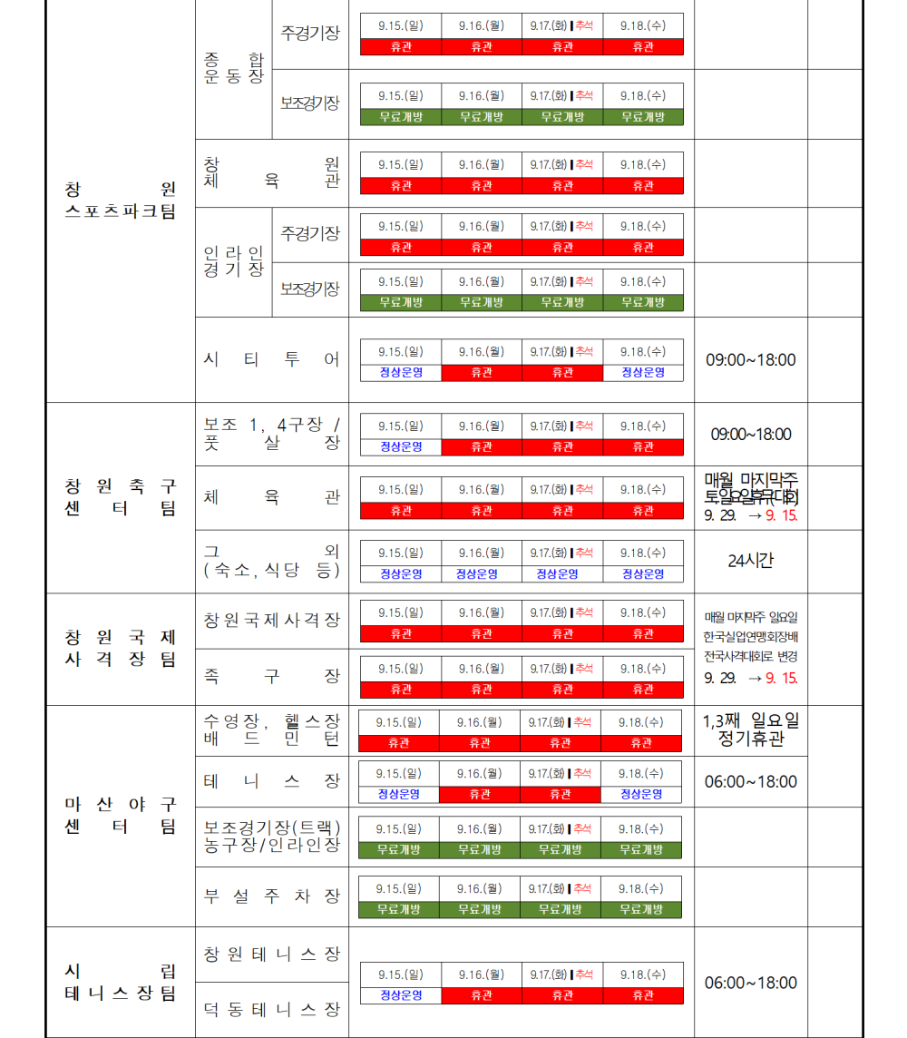 아래 첨부파일로 동일한 내용 제공