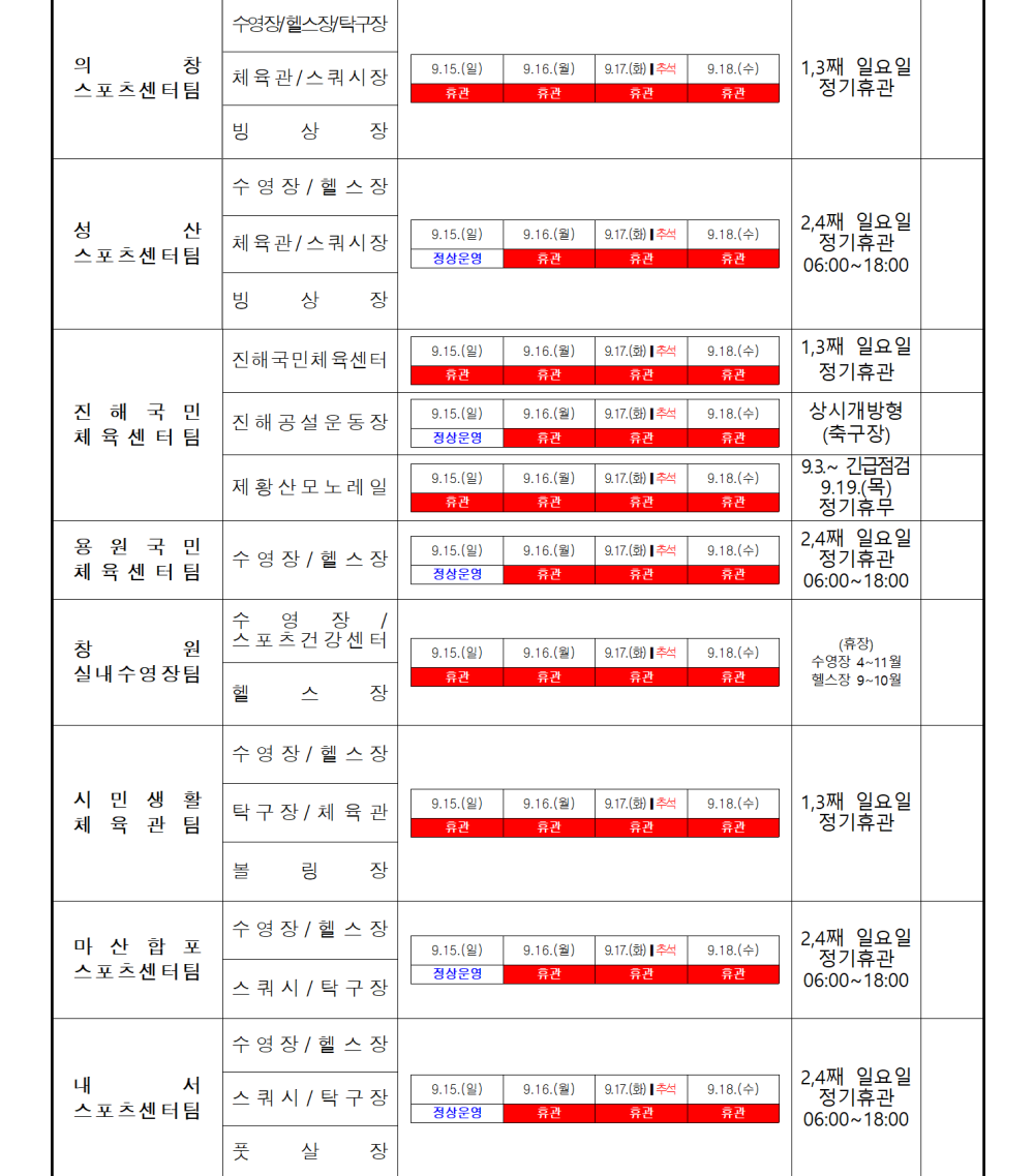 아래 첨부파일로 동일한 내용 제공