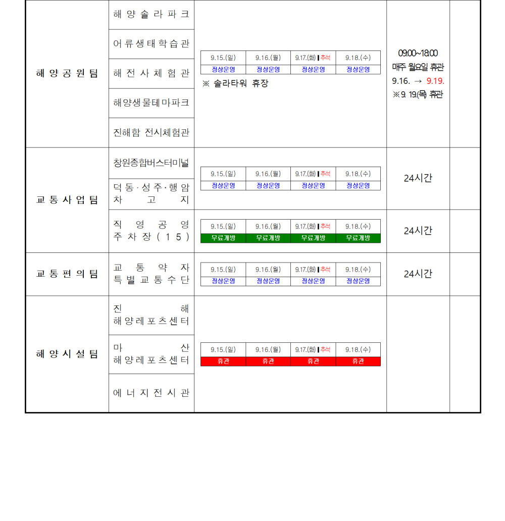 아래 첨부파일로 동일한 내용 제공