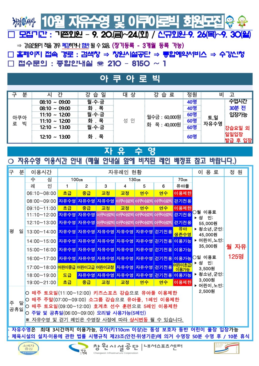 10월 자유수영 및 아쿠아로빅 회원모집 □ 모집기간 : 기존회원 - 9. 20.(금)~24(화) / 신규회원 9.26(목)~9.30(월) → 강습인원이 적을 경우 폐강하거나 합반 될 수 있음 (장기등록 3개월 등록 가능) □ 홈페이지 접속 경로 : 검색창 창원시설공단 통합예약서비스 수강신청 □ 접수문의: 종합안내실 210-8150~1 아쿠아로빅 구분 시간 08:10-09:00 08:10-09:00 강습일 월·수·금 화목 월·수·금 대상 강습료 정원 비고 40명 40명 수업시간 30분 전 11:10-12:00 아쿠아 11:10-12:00 화목 월·수·금 성인 로빅 월수금: 60,000원 60명 화목: 40,000원 입장가능 토,일 60명 자유수영 12:10-13:00 12:10-13:00 화목 60명 강습요일 외 60명 일일입장 발급 후 입장 자유수영 ○ 자유수영 이용시간 안내 (매월 안내실 앞에 비치된 레인 배정표 참고 바랍니다.) 구분 이용시간 자유레인 현황 130cm 이용료 정원 100cm 1 2 수 심 레 인 06:10~08:00 초급 중급 교정 교정 연수 연수 08:00~09:00 자유수영 자유수영 자유수영 아쿠아로빅 아쿠아로빅 아주아 09:10~11:00 초급 중급 교정 교정 연수 연수 11:10~12:00 자유수영 자유수영 아쿠아아아아아아아 이용제한 걷기전용 3 4 5 6 12:10~13:00 자유수영 자유수영 아쿠아아아아아아아 평일 13:00-14:00 자유수영 자유수영 자유수영 자유수영 자유수영 걷기전용 유아 70cm 유아플 이용제한 걷기전용 걷기전용 생존수영 자유수영 자유수영 자유수영 자유수영 자유수영 걷기전용 이용가능 14:00~15:00 15:00~16:00 자유수영 자유수영 자유수영 자유수영 자유수영 걷기전용 이용가능 16:00~17:00 자유 수영 자유수영 자유수영 자유수영 자유수영 걷기전용 이용가능 어린이 17:00~18:00 어린이중급 어린이고급 어린이교정 자유수영 자유수영 걷기전용기 18:00~19:00 도 자유수영 자유수영 자유수영 자유수영 걷기전을 이용가능 19:00~21:00 중급 교정 교정 연수 이용제한 초급 연수 ○ 매주 토요일(11:00~12:00) 키즈스포츠 강습으로 유아물 이용제한 ○ 매주 주말(07:00~09:00) 소그룹 강습으로 유아풀, 1레인 이용제한 주말 ○ 매주 토요일(09:00-12:00) 호계초 선수 훈련으로 5레인 이용제한 ○ 주말 및 공휴일(06:00~09:00) 오리발 사용가능(5레인) 공휴일 ※자유수영 및 걷기 레인은 수영장 사정에 따라 상시변동 될 수 있습니다. ○월 이용료 성인: 55,000원 청소년, 군인: 45,000원 어린이, 노인: 35,000원 이용료일 성인 3,500원 청소년, 군인: 3,000원 어린이, 노인: 2,500원 월 자유 125명 - 자유수영은 최대 3시간까지 이용가능, 유아(키110cm 이상)는 동성 보호자 동반 어린이 풀장 입장가능 체육시설의 설치·이용에 관한 법률 시행규칙 제23조(안전위생기준)에 의거 수영장 50분 수영 후 / 10분 휴식 창원시설공단 내서스포츠센터