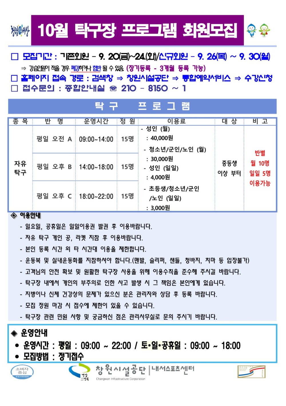 10월 탁구장 프로그램 회원모집 □ 모집기간 : 기존회원 - 9.20(금)~24(화)/신규회원-9.26(목) ~ 9.30(월) → 강습인원이 적을 경우 폐강하거나 합반 될 수 있음 (장기등록 3개월 등록 가능) □ 홈페이지 접속 경로: 검색창 창원시설공단 통합예약서비스 수강신청 □ 접수문의: 종합안내실 210-8150~1 탁구 프로그램 종목 반명 운영시간 정원 이용료 대상 비고 성인 (월) : 40,000원 평일 오전 A 09:00~14:00 15명 자유 탁구 평일 오후 B 14:00~18:00 15명 평일 오후 C 18:00-22:00 15명 ◆이용안내 청소년/군인/노인 (월) : 30,000원 성인 (일일) : 4,000원 초등생/청소년/군인 /노인 (일일) : 3,000원 - 일요일, 공휴일은 일일이용권 발권 후 이용바랍니다. 자유 탁구 개인 공, 라켓 지참 후 이용바랍니다. - 본인 등록 시간 외 타 시간대 이용을 제한합니다. 반별 중등생 월 10명 이상 부터 일일 5명 이용가능 - 운동복 및 실내운동화를 지참하셔야 합니다.(맨발, 슬리퍼, 샌들, 청바지, 지마 등 입장불가) 고객님의 안전 확보 및 원활한 탁구장 사용을 위해 이용수칙을 준수해 주시길 바랍니다. - 탁구장 내에서 개인의 부주의로 인한 사고 발생 시 그 책임은 본인에게 있습니다. 지병이나 신체 건강상의 문제가 있으신 분은 관리자와 상담 후 등록 바랍니다. - 모집 정원 마감 시 접수에 제한이 있을 수 있습니다. - 탁구장 관련 민원 사항 및 궁금하신 점은 관리사무실로 문의 주시기 바랍니다. 운영안내 운영시간 : 평일: 09:00~22:00 / 토·일·공휴일 : 09:00 ~ 18:00 • 모집방법 : 정기접수 창원시설공단 내서스포츠센터