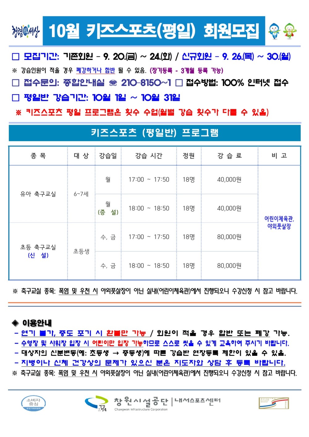 서산 10월 키즈스포츠(평일) 회원모집 □ 모집기간: 기존회원 - 9. 20.(금) ~ 24.(화) / 신규회원 - 9. 26.(목) ~ 30.(월) ※ 강습인원이 적을 경우 폐강하거나 합반 될 수 있음. (장기등록 3개월 등록 가능) □ 접수문의: 종합안내실 210-8150~1 접수방법: 100% 인터넷 접수 □ 평일반 강습기간: 10월 1일 ~ 10월 31일 ※ 키즈스포츠 평일 프로그램은 횟수 수업(월별 강습 횟수가 다를 수 있음) 키즈스포츠 (평일반) 프로그램 종목 대상 강습일 강습 시간 정원 강습료 비고 17:00-17:50 18명 40,000원 유아 축구교실 6-7세 월 (증설) 18:00-18:50 18명 40,000원 어린이체육관, 야외풋살장 수. 금 17:00-17:50 18명 80,000원 초등 축구교실 (신설) 초등생 수, 금 18:00-18:50 18명 80,000원 ※ 축구교실 종목: 폭염 및 우천 시 이외풋살장이 아닌 실내(어린이체육관)에서 진행되오니 수강신청 시 참고 바랍니다. ◆ 이용안내 연기 빼기, 중도 포기 시 환불만 가능 / 회원이 적을 경우 합반 또는 폐강 가능. 수영장 및 사워장 입장 시 어린이만 입장 가능하므로 스스로 씻을 수 있게 교육하여 주시기 바랍니다. 대상자의 신분변동(예: 초등생 중등생)에 따른 강습반 연장등록 제한이 있을 수 있음. 지병이나 신체 건강상의 문제가 있으신 분은 지도자와 상담 후 등록 바랍니다. ※ 축구교실 종목: 폭염 및 우천 시 이외풋살장이 아닌 실내(어린이체육관)에서 진행되오니 수강신청 시 참고 바랍니다. 창원시설공단 내스포츠센터