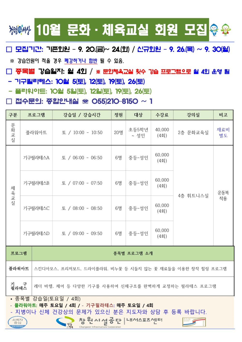 세상 10월 문화·체육교실 회원 모집 □ 모집기간: 기존회원 9. 20.(금)~ 24.(화) / 신규회원 - 9. 26.(목) ~ 9.30(월) ※ 강습인원이 적을 경우 폐강하거나 합반 될 수 있음. □ 종목별 강습일자: 월 4회 / ※ 문화체육교실 횟수 강습 프로그램으로 월 4회 운영 팀 기구필라테스: 10월 5(토), 12(토), 19(토), 26(토) 플라워이트: 10월 5일(토), 12일(토), 19(토), 26(토) □ 접수문의: 종합안내실 055)210-8150~1 정원 대상 구분 프로그램 강습원/강습시간 플라워아트 토/10:00-10:50 문화교실 수강료 강의실 비고 2층 문화교육실 (4회) 40.000 재료비 별도 20명 초등5학년 성인 체육교실 기구필라테스 토/06:00-06:50 6명 중등 성인 60,000 (4회) 기구필라테스 토/07:00-07:50 6명 중등 성인 60,000 (4회) 4층 휘트니스샬 운동복 착용 기구필라테스 토/08:00-08:50 6명 중동 성인 60.000 (4회) 가구필라테스 도/ 09:00-09:50 6명 중등 성인 60,000 (4회) 프로그램 품목별 프로그램 소개 플라워아트 스킨디아모스 프리지보드 드라이플라워, 비누꽃 등 시들지 않는 꽃 새료들을 이용한 창작 칠링 프로그램 필라니즈 레더 비엘 제어 등 다양한 기구를 사용하여 신세구조를 완벽하게 교정하는 필라테스 프로그램 ·종목별 강습일(토요일/4회) 플라워아트: 매주 토요일/4회/기구필라테스: 매주 토요일 / 4회 지병이나 신체 건강상의 문제가 있으신 분은 지도자와 상담 후 등록 바랍니다. 창원시설공단 | 내서스포츠센터