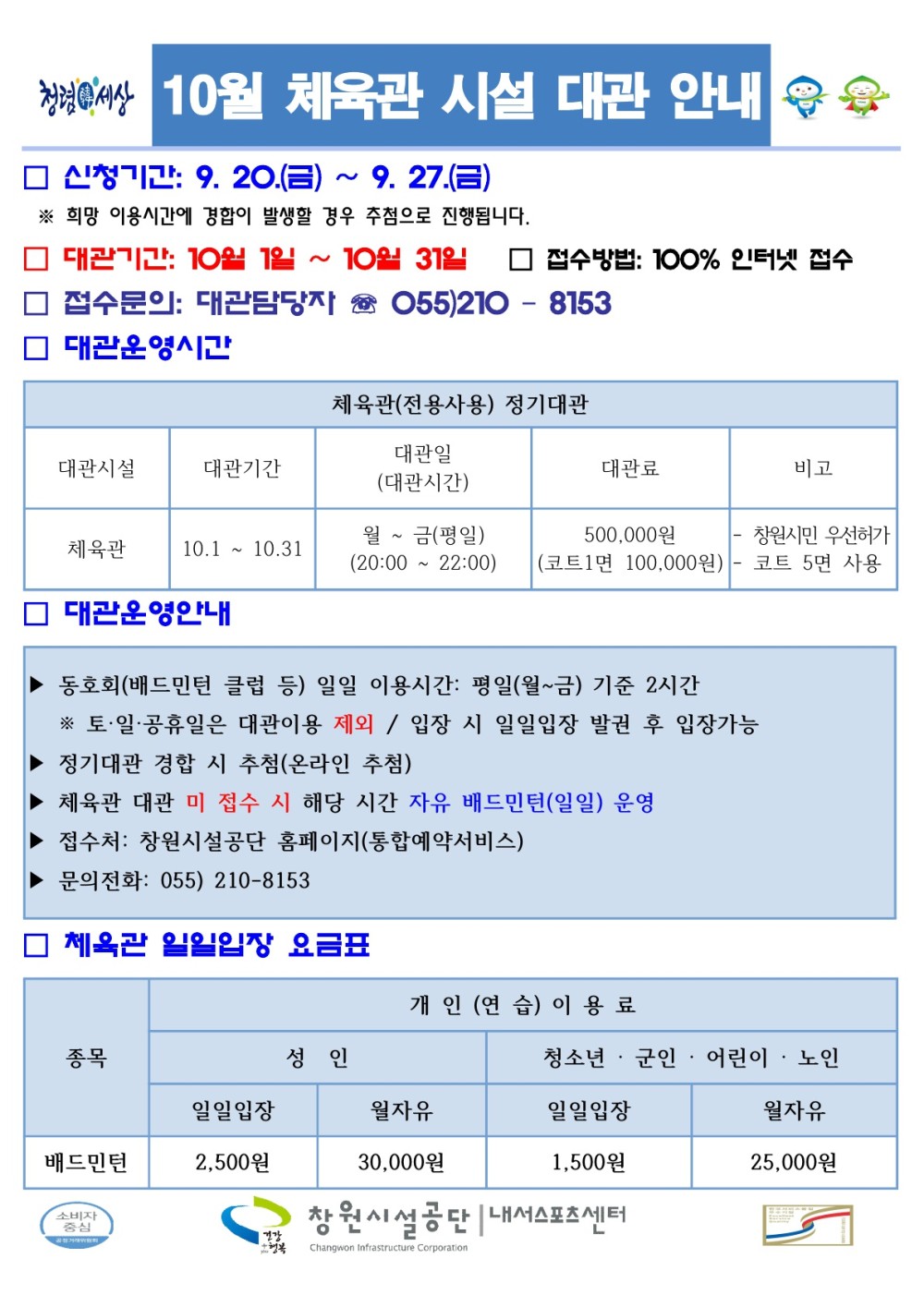 청경세상 10월 체육관 시설 대관 안내 □ 신청기간: 9.20.(금) ~ 9. 27.(금) ※ 희망 이용시간에 경합이 발생할 경우 추첨으로 진행됩니다. □ 대관기간: 10월 1일 ~ 10월 31일 접수방법: 100% 인터넷 접수 □ 접수문의: 대관담당자 055)210-8153 □ 대관운영시간 체육관(전용사용) 정기대관 대관일 (대관시간) 대관시설 대관기간 대관료 비고 체육관 10.1~10.31 월~금(평일) (20:00~22:00) 500,000원 (코트1면 100,000원) - 창원시민 우선허가 코트 5면 사용 □ 대관운영안내 ▶ 동호회(배드민턴 클럽 등) 일일 이용시간: 평일(월~금) 기준 2시간 * 토·일·공휴일은 대관이용 제외 / 입장 시 일일입장 발권 후 입장가능 ▶ 정기대관 경합 시 추첨(온라인 추첨) ▶ 체육관 대관 미 접수 시 해당 시간 자유 배드민턴(일일) 운영 ▶ 접수처: 창원시설공단 홈페이지(통합예약서비스) ▶ 문의전화: 055) 210-8153 □ 체육관 일일입장 요금표 개인(연습)이용료 종목 성인 청소년 군인 어린이 노인 일일입장 월자유 배드민턴 2,500원 30,000원 일일입장 1,500원 월자유 25,000원 창원시설공단 | 내서스포츠센터