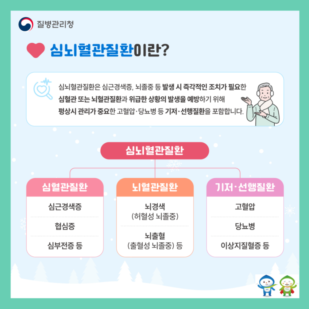 아래 숨김 텍스트로 내용 제공