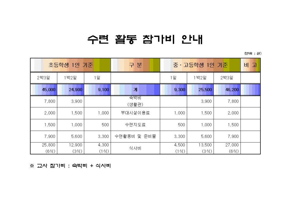 본문 내용 시작에 대체 텍스트 제공