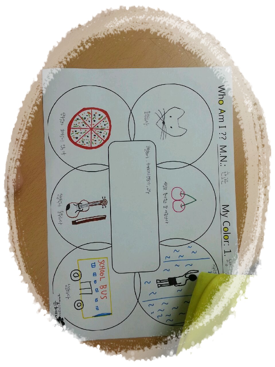 진해여자중학교 2학년 미술치료 +진로+탈무드 이야기 _5