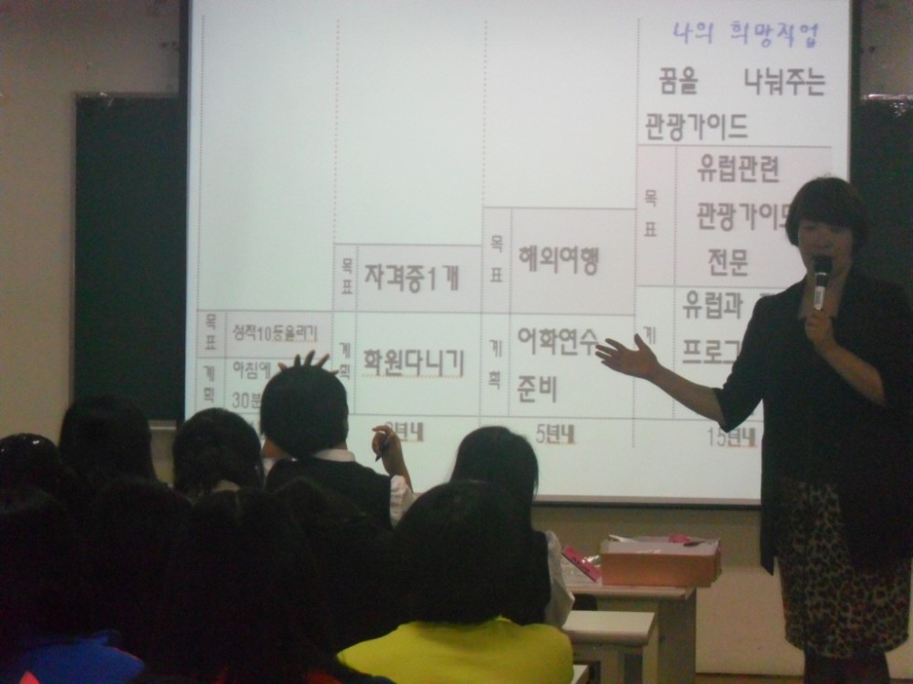 봉곡중학교 체험활동 _19