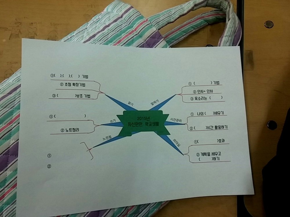 도계초 겨울방학 [두드리캠프 1탄 학습코칭.리더십]_9