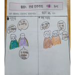 윤하정의  민주주의는? 게시물 미리보기 사진