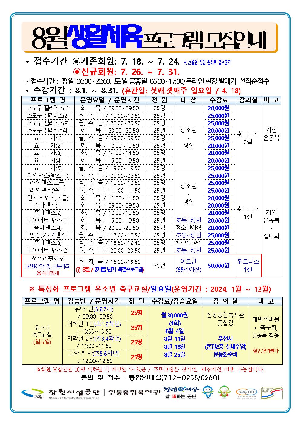 8월 생활체육 프로그램 모집안내 · 접수기간 ⊙기존회원 : 7. 18. ~ 7. 24. ※ 25일은 정원 관리로 접수불가 ⊙신규회원 : 7. 26. ~ 7. 31. ⇒ 접수시간 : 평일 06:00~20:00 토·일·공휴일 06:00~17:00/온라인·현장·발매기 선착순접수 · 수강기간 : 8. 1. ~ 8. 31. (휴관일: 첫째, 셋째주 일요일 / 4, 18) 프로그램 명 운영요일 / 운영시간 정원 대상 수강료 강의실 비고 소도구 필라테스(1) 화, 목 / 09:00~09:50 25명 청소년~성인 20,000원 소도구 필라테스(2) 월, 수, 금 / 10:00~10:50 25명 청소년~성인 25,000원 소도구 필라테스(3) 월, 수, 금 / 20:00~20:50 25명 청소년~성인 25,000원 소도구 필라테스(4) 화, 목 / 20:00~20:50 25명 청소년~성인 20,000원 요가(1) 월, 수, 금 / 09:00~09:50 25명 청소년~성인 25,000원 요가(2) 화, 목 / 10:00~10:50 25명 청소년~성인 20,000원 요가(3) 화, 목 / 14:00~14:50 25명 청소년~성인 20,000원 요가(4) 화, 목 / 19:00~19:50 25명 청소년~성인 20,000원 요가(5) 월, 수, 금 / 19:00~19:50 25명 청소년~성인 25,000원 휘트니스 2실 개인 운동복 라인댄스(왕초급) 월, 수, 금 / 09:00~09:50 25명 청소년~성인 25,000원 라인댄스(초급) 월, 수, 금 / 10:00~10:50 25명 청소년~성인 25,000원 라인댄스(중급) 월, 수, 금 / 11:00~11:50 25명 청소년~성인 25,000원 댄스스포츠(초급) 화, 목 / 11:00~11:50 25명 청소년~성인 20,000원 줌바댄스(1) 화, 목 / 09:00~09:50 25명 청소년~성인 20,000원 줌바댄스(2) 화, 목 / 10:00~10:50 25명 청소년~성인 20,000원 다이어트 댄스(1) 화, 목 / 19:00~19:50 25명 초등~성인 20,000원 줌바댄스(4) 화, 목 / 20:00~20:50 25명 청소년이상 20,000원 방송(키즈)댄스 월, 수, 금 / 17:00~17:50 25명 초등~성인 25,000원 줌바댄스(3) 월, 수, 금 / 18:50~19:40 25명 청소년~성인 25,000원 다이어트 댄스(2) 월, 수, 금 / 20:00~20:50 25명 초등~성인 25,000원 휘트니스 1실 청춘리핏체조(균형감각 및 근육체조) 음악과 함께 월, 화, 목 / 13:00~13:50(7, 8월/2개월 단기 특별프로그램) 30명 어르신(65세이상) 50,000원 휘트니스 1실 개인 운동복·실내화 ※ 특성화 프로그램 유소년 축구교실/일요일(운영기간: 2024. 1월 ~ 12월) 프로그램 명 강습반 / 운영시간 정원 수강료/강습요일 강의실 비고 유소년 축구교실(일요일) 유아 반(5,6,7세) / 09:00~09:50 25명 저학년 1반(초1,2학년) / 10:00~10:50 25명 저학년 2반(초3,4학년) / 11:00~11:50 25명 고학년 반(초5,6학년) / 12:00~12:50 25명 월 30,000원(4회) 8월 4일 8월 11일 8월 18일 8월 25일 진동종합복지관 풋살장 우천시(본관2층 실내수업)운동화 준비 개별준비물 ▶ 축구화, 운동복 착용 할인,연기불가 ※ 회원 모집인원 10명 이하일 시 폐강할 수 있음 / 프로그램은 장애인, 비장애인 이용 가능합니다. 문의 및 접수 : 종합안내실(712-0255/0260) 창원시설공단 | 진동종합복지관