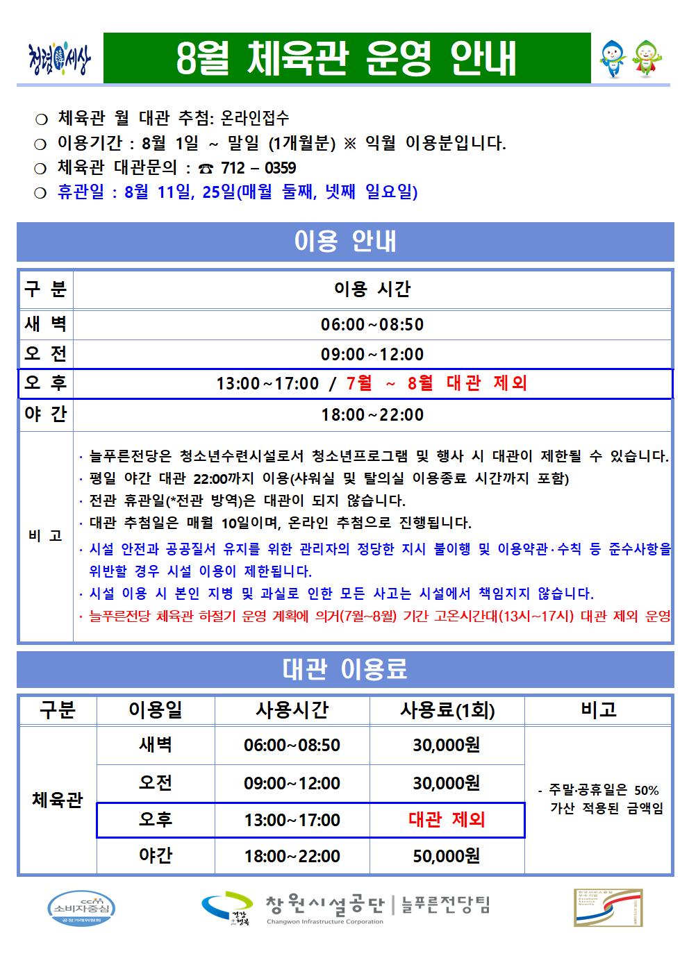 8월 체육관 운영 안내 ○ 체육관 월 대관 추첨: 온라인접수 ○ 이용기간: 8월 1일 ~ 말일 (1개월분) ※ 익월 이용분입니다. ○ 체육관 대관문의: ☎ 712-0359 ○ 휴관일: 8월 11일, 25일(매월 둘째, 넷째 일요일) 이용 안내 구분 이용 시간 새벽 06:00~08:50 오전 09:00~12:00 오후 13:00~17:00 / 7월 ~ 8월 대관 제외 야간 18:00~22:00 비고 · 늘푸른전당은 청소년수련시설로서 청소년프로그램 및 행사 시 대관이 제한될 수 있습니다. · 평일 야간 대관 22:00까지 이용(샤워실 및 탈의실 이용종료 시간까지 포함) · 전관 휴관일(*전관 방역)은 대관이 되지 않습니다. · 대관 추첨일은 매월 10일이며, 온라인 추첨으로 진행됩니다. • 시설 안전과 공공질서 유지를 위한 관리자의 정당한 지시 불이행 및 이용약관 · 수칙 등 준수사항을 위반할 경우 시설 이용이 제한됩니다. • 시설 이용 시 본인 지병 및 과실로 인한 모든 사고는 시설에서 책임지지 않습니다. · 늘푸른전당 체육관 하절기 운영 계획에 의거(7~8월) 기간 고온시간대(13시~17시) 대관 제외 운영 대관 이용료 구분 이용일 사용시간 사용료(1회) 비고 체육관 새벽 06:00~08:50 30,000원 오전 09:00~12:00 30,000원 오후 13:00~17:00 대관 제외 야간 18:00~22:00 50,000원 - 주말·공휴일은 50% 가산 적용된 금액임 창원시설공단 | 늘푸른전당팀