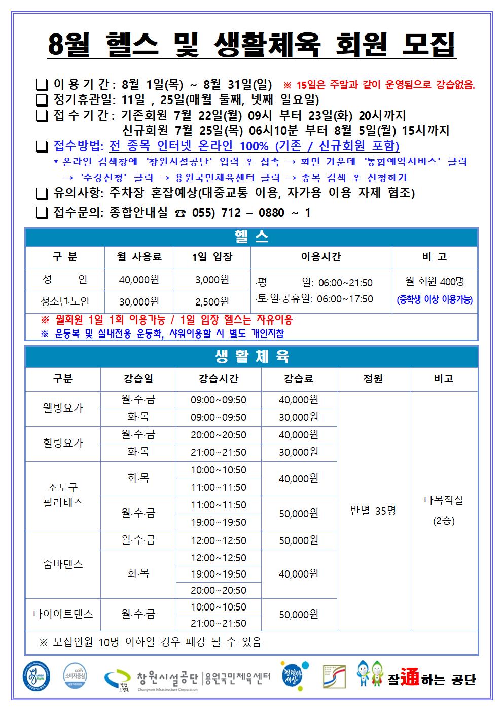 8월 헬스 및 생활체육 회원 모집 □ 이용기간 : 8월 1일(목) ~ 8월 31일(일) ※ 15일은 주말과 같이 운영됨으로 강습없음. □ 정기휴관일: 11일 , 25일(매월 둘째, 넷째 일요일) □ 접수기간 : 기존회원 7월 22일(월) 09시 부터 23일(화) 20시까지 □ 신규회원 7월 25일(목) 06시10분 부터 8월 5일(월) 15시까지 □ 접수방법: 전 종목 인터넷 온라인 100% (기존 / 신규회원 포함) * 온라인 검색창에 ´창원시설공단´ 입력 후 접속 → 화면 가운데 ´통합예약서비스´ 클릭 → ´수강신청´ 클릭 → 용원국민체육센터 클릭 → 종목 검색 후 신청하기 □ 유의사항: 주차장 혼잡예상(대중교통 이용, 자가용 이용 자제 협조) □ 접수문의: 종합안내실 ☎ 055) 712 - 0880 ~ 1 헬스 구분 월 사용료 1일 입장 이용시간 비고 성인 40,000원 3,000원 청소년·노인 30,000원 2,500원 ·평일: 06:00~21:50 ·토·일·공휴일: 06:00~17:50 월 회원 400명(중학생 이상 이용가능) ※월회원 1일 1회 이용가능 / 1일 입장 헬스는 자유이용 ※ 운동복 및 실내전용 운동화, 샤워이용할 시 별도 개인지참 생활체육 구분 강습일 강습시간 강습료 정원 비고 웰빙요가 월·수·금 09:00~09:50 40,000원 화·목 09:00~09:50 30,000원 힐링요가 월·수·금 20:00~20:50 40,000원 화·목 21:00~21:50 30,000원 소도구 필라테스 화·목 10:00~10:50 11:00~11:50 40,000원 월·수·금 11:00~11:50 19:00~19:50 50,000원 줌바댄스 월·수·금 12:00~12:50 50,000원 화·목 12:00~12:50 19:00~19:50 20:00~20:50 40,000원 다이어트댄스 월·수·금 10:00~10:50 21:00~21:50 50,000원 반별 35명 다목적실(2층) ※ 모집인원 10명 이하일 경우 폐강 될 수 있음 창원시설공단 | 용원국민체육센터