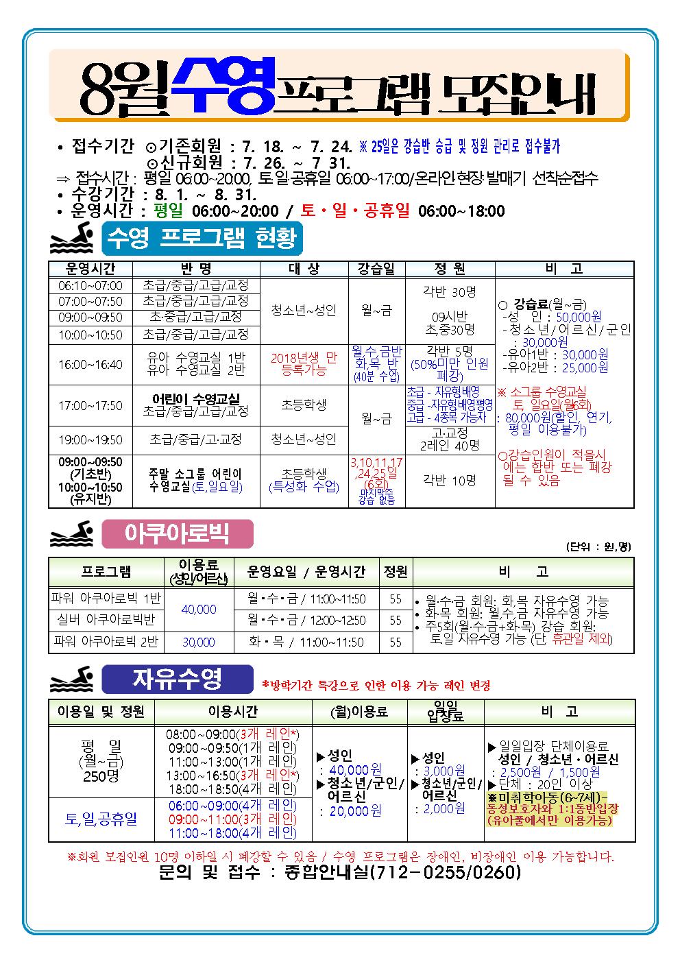 8월 수영 프로그램 모집안내 · 접수기간 ⊙기존회원 : 7. 18. ~ 7. 24. ※ 25일은 강습반 승급 및 정원 관리로 접수불가 ⊙신규회원 : 7. 26. ~ 7. 31. ⇒ 접수시간 : 평일 06:00~20:00 토·일·공휴일 06:00~17:00/온라인·현장·발매기 선착순접수 · 수강기간 : 8. 1. ~ 8. 31. · 운영시간 : 평일 06:00~20:00 / 토 · 일 · 공휴일 06:00~18:00 수영 프로그램 현황 운영시간 반명 대상 강습일 정원 비고 06:10~07:00 초급/중급/고급/교정 07:00~07:50 초급/중급/고급/교정 09:00~09:50 초·중급/고급/교정 10:00~10:50 초급/중급/고급/교정 청소년~성인 월~금 각반 30명 09시반 초,중 30명 16:00~16:40 유아 수영교실 1반 유아 수영교실 2반 2018년생 만 등록가능 월,수,금반 화,목 반(40분 수업) 각반 5명(50%미만 인원 폐강) 17:00~17:50 어린이 수영교실 초급/중급/고급/교정 초등학생 월~금 초급 - 자유형, 배영 중급 - 자유형, 배영, 평영 고급 - 4종목 가능자 19:00~19:50 초급/중급/고·교정 청소년~성인 월~금 고·교정 2레인 40명 09:00~09:50(기초반) 10:00~10:50(유지반) 주말 소그룹 어린이 수영교실(토,일요일) 초등학생(특성화 수업) 3,10,11,17,24,25일(6회) 마지막주 강습 없음 각반 10명 ○ 강습료(월~금) -성인: 50,000원 -청소년/어르신/군인: 30,000원 -유아1반: 30,000원 -유아2반: 25,000원 ※ 소그룹 수영교실 토, 일요일(월6회): 80,000원(할인, 연기, 평일 이용불가) ○강습인원이 적을시에는 합반 또는 폐강 될 수 있음 아쿠아로빅 프로그램 이용료(성인/어르신) 운영요일/운영시간 정원 비고 파워 아쿠아로빅 1반 40,000 월·수·금/11:00~11:50 55 실버 아쿠아로빅반 40,000 월·수·금/12:00~12:50 55 파워 아쿠아로빅 2반 30,000 화·목 / 11:00~11:50 55 · 월·수·금 회원: 화,목 자유수영 가능 · 화·목 회원: 월,수,금 자유수영 가능 · 주5회(월·수·금+화·목) 강습회원: 토·일 자유수영 가능 (단, 휴관일 제외) 자유수영 *방학기간 특강으로 인한 이용 가능 레인 변경 이용일 및 정원 이용시간 (월)이용료 일일입장료 비고 평일(월~금) 250명 08:00~09:00(3개 레인*) 09:00~09:50(1개 레인) 11:00~13:00(1개 레인) 13:00~16:50(3개 레인*) 18:00~18:50(4개 레인) 토, 일, 공휴일 06:00~09:00(4개 레인) 09:00~11:00(3개 레인) 11:00~18:00(4개 레인) ▶ 성인: 40,000원 ▶ 청소년/군인/어르신: 20,000원 ▶ 성인: 3,000원 ▶ 청소년/군인/어르신: 2,000원 ▶ 일일입장 단체이용료 성인 / 청소년 · 어르신: 2,500원 / 1,500원 ▶ 단체: 20인 이상 ※미취학아동(6~7세)-동성보호자와 1:1동반입장(유아풀에서만 이용가능) ※회원 모집인원 10명 이하일 시 폐강할 수 있음 / 수영 프로그램은 장애인, 비장애인 이용 가능합니다. 문의 및 접수 : 종합안내실(712-0255/0260)