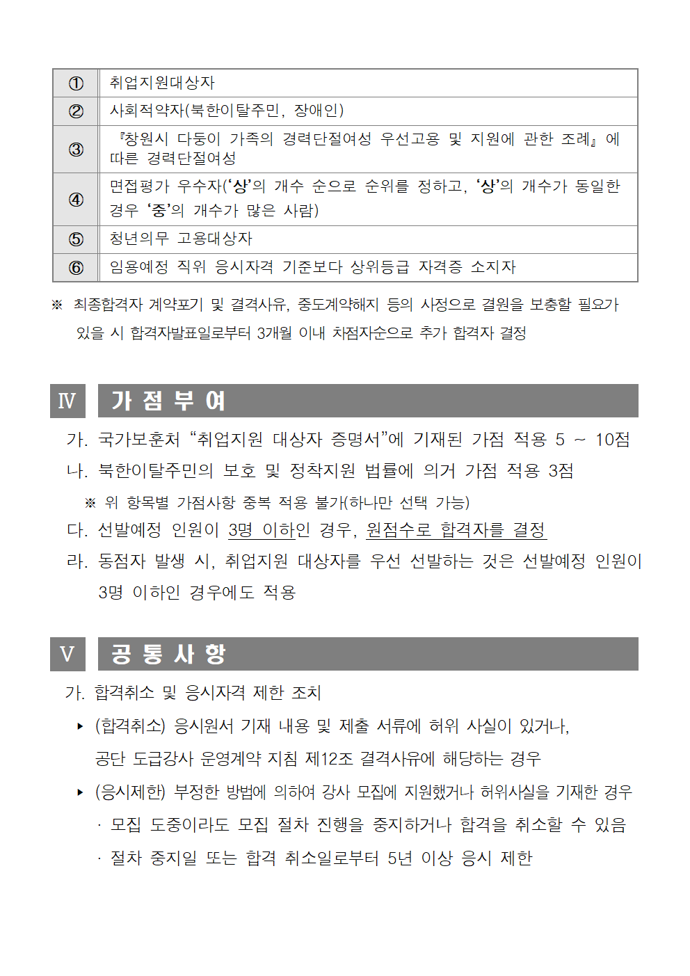 ① 취업지원대상자 ② 사회적약자(북한이탈주민, 장애인) ③ 『창원시 다둥이 가족의 경력단절여성 우선고용 및 지원에 관한 조례』 에 따른 경력단절여성 ④ 면접평가 우수자(´상´의 개수 순으로 순위를 정하고, ´상´의 개수가 동일한 경부 ´중´의 개수가 많은 사람) ⑤ 청년의무 고용대상자 ⑥ 임용예정 직위 응시자격 기준보다 상위등급 자격증 소지자 ※ 최종합격자 계약포기 및 결격사유, 중도계약해지 등의 사정으로 결원을 보충할 필요가 있을 시 합격자발표일로부터 3개월 이내 차점자순으로 추가 합격자 결정 Ⅳ 가점부여 가. 국가보훈처 〃취업지원 대상자 층명서〃에 기재된 가점 적용 5 ~ 10점 나. 북한이탈주민의 보호 및 정착지원 법률에 의거 가점 적용 3점 ※ 위 항목별 가점사항 중복 적용 불가(하나만 선택 가능) 다. 선발예정 인원이 3명 이하인 경우, 원점수로 합격자를 결정 라. 동점자 발생 시, 취업지원 대상자를 우선 선발하는 것은 선발예정 인원이 3명 이하인 경우에도 적용 Ⅴ 공통사항 가. 합격취소 및 응시자격 제한 조치 ▶ (합격취소) 응시원서 기재 내용 및 제출 서류에 허위 사실이 있거나, 공단 도급강사 운영계약 지침 제12조 결격사유에 해당하는 경우 ▶ (응시제한) 부정한 방법에 의하여 감사 모집에 지원했거나 허위사실을 기재한 경우 · 모집 도중이라도 모집 절차 진행을 중지하거나 합격을 취소할 수 있음 · 절차 중지일 또는 합격 취소일로부터 5년 이상 응시 제한