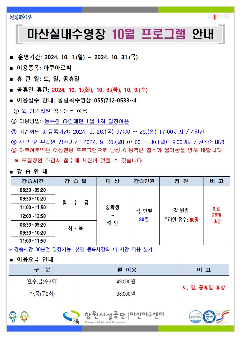청령 세상 [마산실내수영장 10월 프로그램 안내] ■ 운영기간: 2024. 10. 1.(일) ~ 2024. 10. 31.(목) ■ 이용종목: 아쿠아로빅 ■휴관일: 토, 일, 공휴일 ■ 공휴일 휴관: 2024. 10. 1.(화), 10. 3.(목), 10. 9.(수) ■ 이용접수 안내: 올림픽수영장 055)712-0533~4 ①월 강습회원 접수등록 이용 ② 이용방법: 등록한 타임에만 1일 1회 입장이용 ③ 기존회원 재등록기간: 2024. 9. 26.(목) 07:00 ~ 29.(일) 17:00까지 / 4일간 ④ 신규 및 온라인 접수기간: 2024.9.30.(월) 07:00~ 30.(월) 19:00까지 / 선착순 마감 ⑤ 아쿠아로빅은 여성전용 프로그램으로 남성 이용객은 점수가 불가함을 양해 바랍니다. ※ 모집정원 마감시 점수에 제한이 있을 수 있습니다. ■강습안내 강습시간 강습일 대상 강습인원 정원 비고 08:30-09:20 09:30~10:20 월수금 11:00~11:50 중학생 12:00~12:50 각 반별 80명 각 반별 08:30~09:20 성인 온라인 접수: 80명 공휴일 화목 09:30~10:20 11:00~11:50 * 강습시간 30분전 입장가능, 본인 등록시간외 타 시간 이용 불가 ■ 이용요금 안내 월 이용 구분 비고 월,수,금(주3회) 49,000원 토, 일, 공휴일 휴강 회목(주2회) 38,000원 창원시설공단 마산야구센터