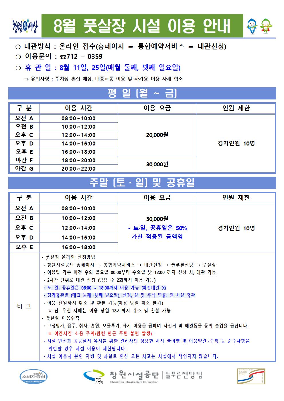 8월 풋살장 시설 이용 안내 ○ 대관방식: 온라인 접수(홈페이지 → 통합예약서비스 → 대관신청) ○ 이용문의: ☎712 - 0359 ○ 휴관일: 8월 11일, 25일(매월 둘째, 넷째 일요일) ⇒ 유의사항: 주차장 혼잡 예상, 대중교통 이용 및 자가용 이용 자제 협조 평일(월~금) 구분 이용 시간 이용 요금 인원 제한 오전 A 08:00~10:00 오전 B 10:00~12:00 오후 C 12:00~14:00 오후 D 14:00~16:00 오후 E 16:00~18:00 20,000원 야간 F 18:00~20:00 야간 G 20:00~22:00 30,000원 경기인원 10명 주말(토·일) 및 공휴일 구분 이용 시간 이용 요금 인원 제한 오전 A 08:00~10:00 오전 B 10:00~12:00 오후 C 12:00~14:00 오후 D 14:00~16:00 오후 E 16:00~18:00 30,000원 - 토·일, 공휴일은 50% 가산 적용된 금액임 경기인원 10명 비고 - 풋살장 온라인 신청방법 · 창원시설공단 홈페이지 → 통합예약서비스 → 대관신청 → 늘푸른전당 → 풋살장 · 이용일 기준 이전 주의 일요일 00:00부터 수요일 낮 12:00 까지 신청 시, 대관 가능 · 2시간 단위로 대관 신청 (팀당 주 2회까지 이용 가능) · 토, 일, 공휴일은 08:00 ~ 18:00까지 이용 가능 (야간대관 X) · 이용 전일까지 취소 및 환불 가능(이용 당일 취소 불가) ※ 단, 우천 시에는 이용 당일 18시까지 취소 및 환불 가능 - 풋살장 이용수칙 · 고성방가, 음주, 취사, 흡연, 오물투기, 화기 이용을 금하며 자전거 및 애완동물 등의 출입을 금합니다. ※ 야간시간 소음 주의(관련 인근 주민 불편 발생) · 시설 안전과 공공질서 유지를 위한 관리자의 정당한 지시 불이행 및 이용약관 · 수칙 등 준수사항을 위반할 경우 시설 이용이 제한됩니다. · 시설 이용시 본인 지병 및 과실로 인한 모든 사고는 시설에서 책임지지 않습니다. 창원시설공단 | 늘푸른전당팀