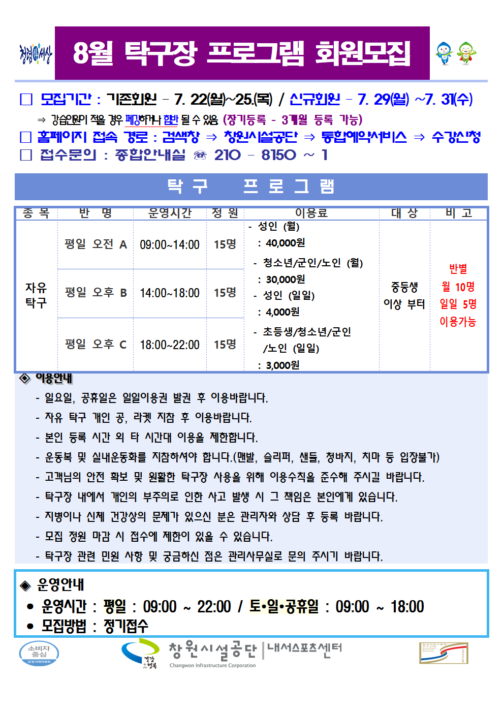 8월 탁구장 프로그램 회원모집 □ 모집기간 : 기존회원 - 7. 22.(월)~25(목) / 신규회원-7. 29.(월)~31.(수) ⇒ 강습인원이 적을 경우 폐강하거나 합반 될 수 있음. (장기등록 - 3개월 등록 가능) □ 홈페이지 접속 경로 : 검색창 ⇒ 창원시설공단 ⇒ 통합예약서비스 ⇒ 수강신청 □ 접수문의 : 종합안내실 ☏ 210 - 8150 ~ 1 탁구 프로그램 종목 반명 운영시간 정원 이용료 대상 비고 자유탁구 평일 오전 A 09:00~14:00 15명 평일 오후 B 14:00~18:00 15명 평일 오후 C 18:00~22:00 15명 - 성인 (월): 40,000원 - 청소년/군인/노인 (월): 30,000원 - 성인 (일일): 4,000원 - 청소년/군인/노인 (일일) : 3,000원 중등생 이상 부터 반별 월 10명 일일 5명 이용가능 ◈ 이용안내 - 일요일, 공휴일은 일일이용권 발권 후 이용바랍니다. - 자유 탁구 개인 공, 라켓 지참 후 이용바랍니다. - 본인 등록 시간 외 타 시간대 이용을 제한합니다. - 운동복 및 실내운동화를 지참하셔야 합니다.(맨발, 슬리퍼, 샌들, 청바지, 치마 등 입장불가) - 고객님의 안전 확보 및 원활한 탁구장 사용을 위해 이용수칙을 준수해 주시길 바랍니다. - 탁구장 내에서 개인의 부주의로 인한 사고 발생 시 그 책임은 본인에게 있습니다. - 지병이나 신체 건강상의 문제가 있으신 분은 관리자와 상담 후 등록 바랍니다. - 모집 정원 마감 시 접수에 제한이 있을 수 있습니다. - 탁구장 관련 민원 사항 및 궁금하신 점은 관리사무실로 문의 주시기 바랍니다. ◈ 운영안내 • 운영시간 : 평일 : 09:00 ~ 22:00 / 토·일·공휴일 : 09:00 ~ 18:00 • 모집방법 : 정기접수 창원시설공단 | 내서스포츠센터