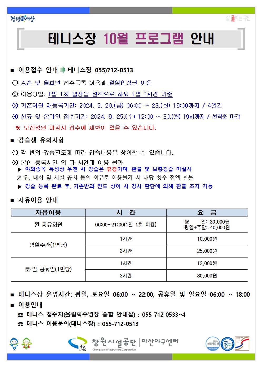청령세상 [ 테니스장 10월 프로그램 안내 ■ 이용접수 안내 테니스장 055)712-0513 ① 강습 및 원화원 접수등록 이용과 일일입장권 이용 ② 이용방법: 1일 1회 입장을 원칙으로 하되 1일 3시간 기준 ③ 기존회원 재등록기간: 2024. 9. 20.(금) 06:00 ~ 23.(월) 19:00까지 / 4일간 ④ 신규 및 온라인 접수기간: 2024. 9. 25.(수) 12:00~ 30.(월) 19시까지 / 선착순 마감 ※ 모집정원 마감시 접수에 제한이 있을 수 있습니다. ■ 강습생 유의사항 ① 각 반의 강습진도에 따라 강습내용은 상이할 수 있습니다. ② 본인 등록시간 외 타 시간대 이용 불가 ▶ 야외종목 특성상 우천 시 강습은 휴강이며, 환불 및 보충강습 미실시 ※ 단, 대회 및 시설 공사 등의 이유로 이용불가 시 해당 횟수 전액 환불 ▶ 강습 등록 완료 후, 기존반과 진도 상이 시 강사 판단에 의해 환불 조치 가능 ■ 자유이용 안내 자유이용 시간 요금 일: 30,000원 평일+주말: 40,000원 원 자유회원 06:00-21:00(1일 1회 이용) 1시간 10,000원 평일주간(1면당) 3시간 25,000원 1시간 12,000원 토·일 공휴일(1민당) 3시간 30,000원 테니스장 운영시간: 평일, 토요일 06:00~22:00, 공휴일 및 일요일 06:00 18:00 ■ 이용안내 테니스 접수처(올림픽수영장 종합 안내실): 055-712-0533~4 테니스 이용문의(테니스장): 055-712-0513 창원시설공단 마산야구센터