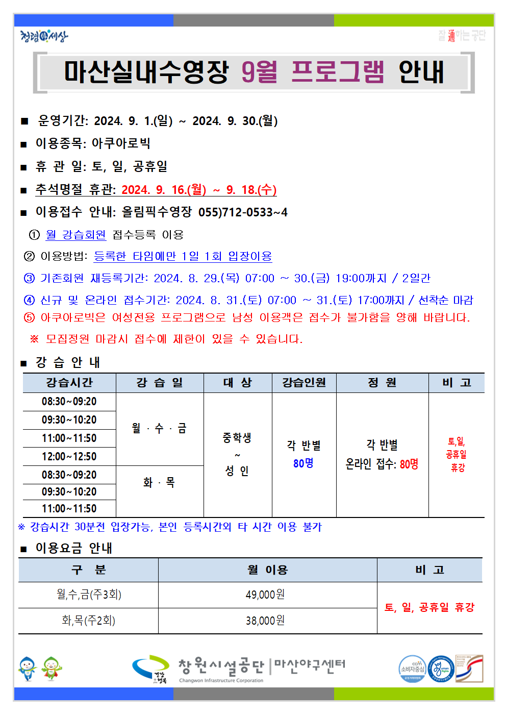 청령 세상 [마산실내수영장 9월 프로그램 안내] ■ 운영기간: 2024. 9. 1.(일) ~ 2024. 9. 30.(월) ■ 이용종목: 아쿠아로빅 ■휴관일: 토, 일, 공휴일 ■ 추석명절 휴관: 2024. 9. 16.(월) ~ 9. 18.(수) ■ 이용접수 안내: 올림픽수영장 055)712-0533~4 ①월 강습회원 접수등록 이용 ② 이용방법: 등록한 타임에만 1일 1회 입장이용 ③ 기존회원 재등록기간: 2024. 8. 29.(목) 07:00~ 30.(금) 19:00까지 / 2일간 ④ 신규 및 온라인 접수기간: 2024. 8.31.(토) 07:00~31.(토) 17:00까지/선착순 마감 ⑤ 이쿠아로빅은 여성전용 프로그램으로 남성 이용객은 점수가 불가함을 양해 바랍니다. ※ 모집정원 마감시 접수에 제한이 있을 수 있습니다. ■강습안내 강습시간 강습일 월·수·금 대상 강습인원 정원 비고 중학생 성인 각 반별 80명 각 반별 08:30~09:20 09:30~10:20 11:00~11:50 12:00~12:50 08:30~09:20 09:30~10:20 11:00~11:50 온라인 접수: 80명 화목 토,일, 공휴일 휴강 비고 * 강습시간 30분전 입장가능, 본인 등록시간외 타 시간 이용 불가 ■ 이용요금 안내 구분 월,수,금(주3회) 화목(주2회) 월 이용 49,000원 38,000원 토, 일, 공휴일 휴강 창원시설공단 마산야구센터