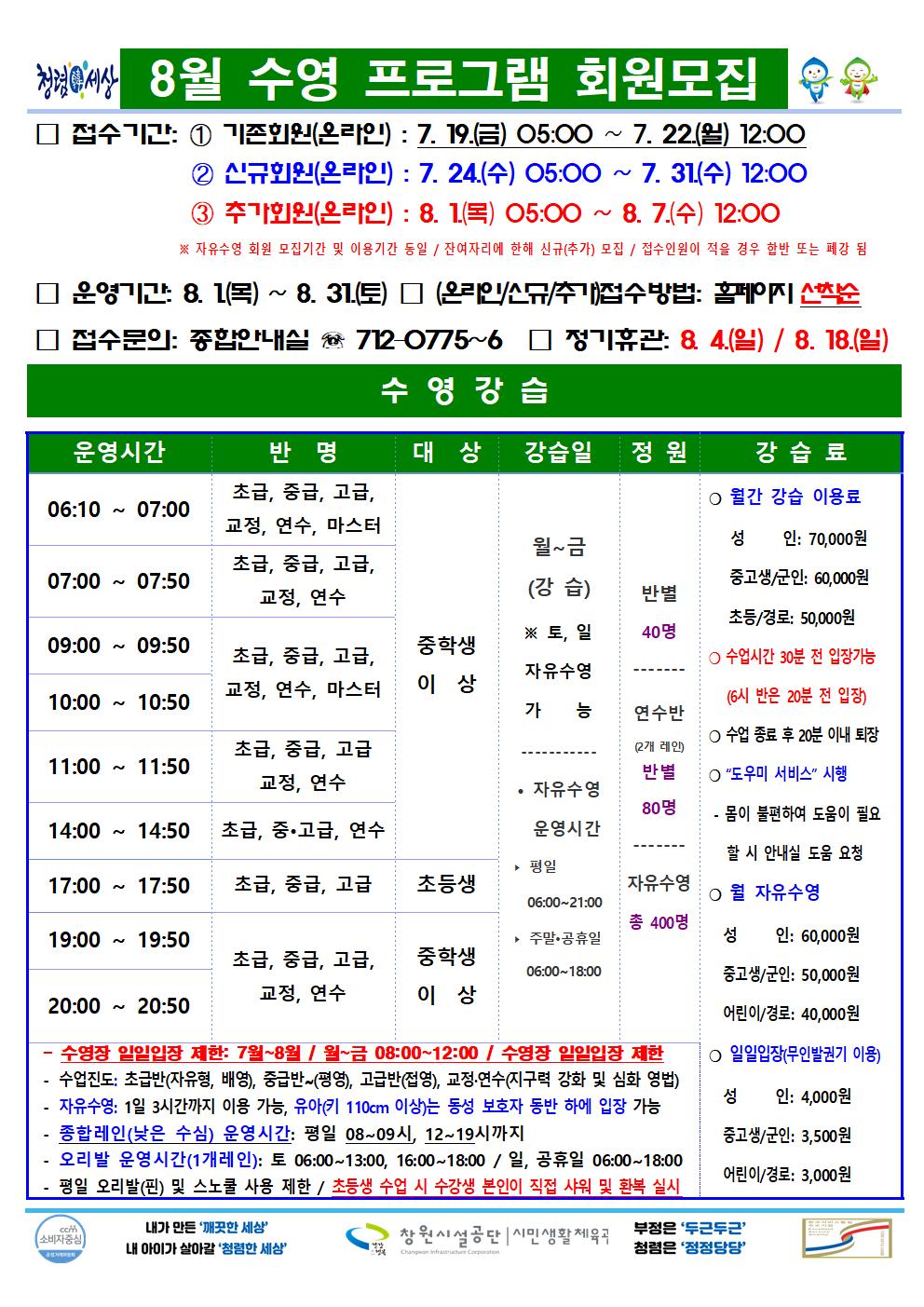 8월 수영 프로그램 회원모집 □ 접수기간: ① 기존회원(온라인) : 7. 19.(금) 05:00 ~ 7. 22.(월) 12:00 ② 신규회원(온라인) : 7. 24.(수) 05:00 ~ 7. 31.(수) 12:00 ③ 추가회원(온라인) : 8. 1.(목) 05:00 ~ 8. 7.(수) 12:00 ※ 자유수영 회원 모집기간 및 이용기간 동일 / 잔여자리에 한해 신규(추가) 모집 / 접수인원이 적을 경우 합반 또는 폐강 됨 □ 운영기간: 8. 1.(목) ~ 8. 31.(토) □ (온라인/신규/추가)접수방법: 홈페이지 선착순 □ 접수문의: 종합안내실 ☏ 712-0775~6 □ 정기휴관: 8. 4.(일) / 8. 18.(일) 수영강습 운영시간 반명 대상 강습일 정원 강습료 06:10~07:00 초급, 중급, 고급, 교정, 연수, 마스터 07:00~07:50 초급, 중급, 고급, 교정, 연수 09:00~09:50 10:00~10:50 초급, 중급,고급,교정 연수, 마스터 11:00~11:50 초급, 중급, 고급, 교정, 연수 14:00~14:50 초급, 중·고급, 연수 중학생 이상 17:00~17:50 초급, 중급, 고급 초등생 19:00~19:50 20:00~20:50 초급, 중급, 고급, 교정, 연수 중학생 이상 월~금(강습) ※ 토, 일 자유수영 가능 / 자유수영 운영시간 ▶ 평일 06:00~21:00 ▶ 주말·공휴일 06:00~18:00 반별 40명 / 연수반(2개 레인) 반별 80명 / 자유수영 총 400명 ○ 월간 강습 이용료 성인: 70,000원 중고생/군인: 60,000원 초등/경로: 50,000원 ○ 수업시간 30분 전 입장가능(6시 반은 20분 전 입장) ○ 수업 종료 후 20분 이내 퇴장 ○ 〃도우미 서비스〃 시행 - 몸이 불편하여 도움이 필요할 시 안내실 도움 요청 ○ 월 자유수영 성인: 60,000원 중고생/군인: 50,000원 어린이/경로: 40,000원 ○ 일일입장(무인발권기 이용) 성인: 4,000원 중고생/군인: 3,500원 어린이/경로: 3,000원 - 수영장 일일입장 제한: 7월~8월 / 월~금 08:00~12:00 / 수영장 일일입장 제한 - 수업진도: 초급반(자유형, 배영), 중급반~(평영), 고급반(접영), 교정·연수(지구력 강화 및 심화 영법) - 자유수영: 1일 3시간까지 이용 가능, 유아(키 110㎝ 이상)는 동성 보호자 동반 하에 입장 가능 - 종합레인(낮은 수심) 운영시간: 평일 08~09시, 12~19시까지 - 오리발 운영시간(1개레인): 토 06:00~13:00, 16:00~18:00 / 일, 공휴일 06:00~18:00 - 평일 오리발(핀) 및 스노쿨 사용 제한 / 초등생 수업 시 수강생 본인이 직접 샤워 및 환복 실시 창원시설공단 | 시민생활체육관