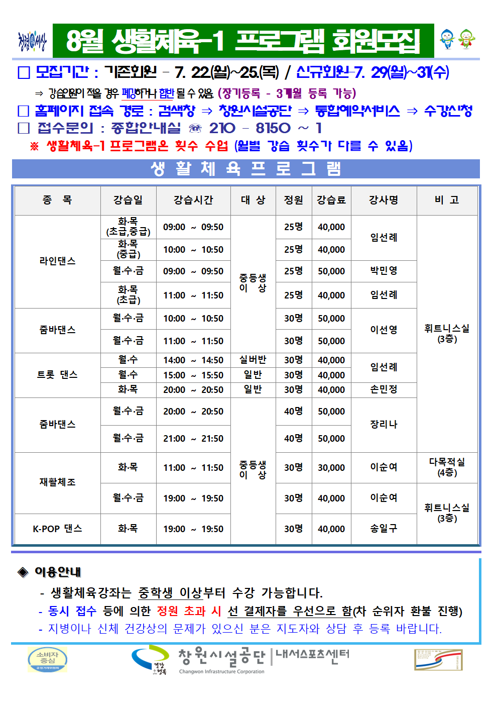 8월 생활체육-1 프로그램 회원모집 □ 모집기간 : 기존회원 - 7. 22.(월)~25(목) / 신규회원-7. 29.(월)~31.(수) ⇒ 강습인원이 적을 경우 폐강하거나 합반 될 수 있음. (장기등록 - 3개월 등록 가능) □ 홈페이지 접속 경로 : 검색창 ⇒ 창원시설공단 ⇒ 통합예약서비스 ⇒ 수강신청 □ 접수문의 : 종합안내실 ☏ 210 - 8150 ~ 1 ※ 생활체육-1 프로그램은 횟수 수업 (월별 강습 횟수가 다를 수 있음) 생활체육 프로그램 종목 강습일 강습시간 대상 정원 강습료 강사명 비고 라인댄스 화·목(초급,중급) 09:00~09:50 중등생 이상 25명 40,000 화·목(중급) 10:00~10:50 중등생 이상 25명 40,000 임선례 월·수·금 09:00~09:50 중등생 이상 25명 50,000 박민영 화·목(초급) 11:00~11:50 중등생 이상 25명 40,000 임선례 줌바댄스 월·수·금 10:00~10:50 중등생 이상 30명 50,000 월·수·금 11:00~11:50 중등생 이상 30명 50,000 이선영 트롯 댄스 월·수 14:00~14:50 실버반 30명 40,000 월·수 15:00~15:50 일반 30명 40,000 임선례 화·목 20:00~20:50 일반 30명 40,000 손민정 줌바댄스 월·수·금 20:00~20:50 중등생 이상 40명 50,000 월·수·금 21:00~21:50 중등생 이상 40명 50,000 장리나 휘트니스실(3층) 재활체조 화·목 11:00~11:50 중등생 이상 30명 30,000 이순여 다목적실(4층) 월·수·금 19:00~19:50 중등생 이상 30명 40,000 이순여 K-POP 댄스 화·목 19:00~19:50 중등생 이상 30명 40,000 송일구 휘트니스실(3층) ◈ 이용안내 - 생활체육강좌는 중학생 이상부터 수강 가능합니다. - 동시 접수 등에 의한 정원 초과 시 선 결제자를 우선으로 함(차 순위자 환불 진행) - 지병이나 신체 건강상의 문제가 있으신 분은 지도자와 상담 후 등록 바랍니다. 창원시설공단 | 내서스포츠센터