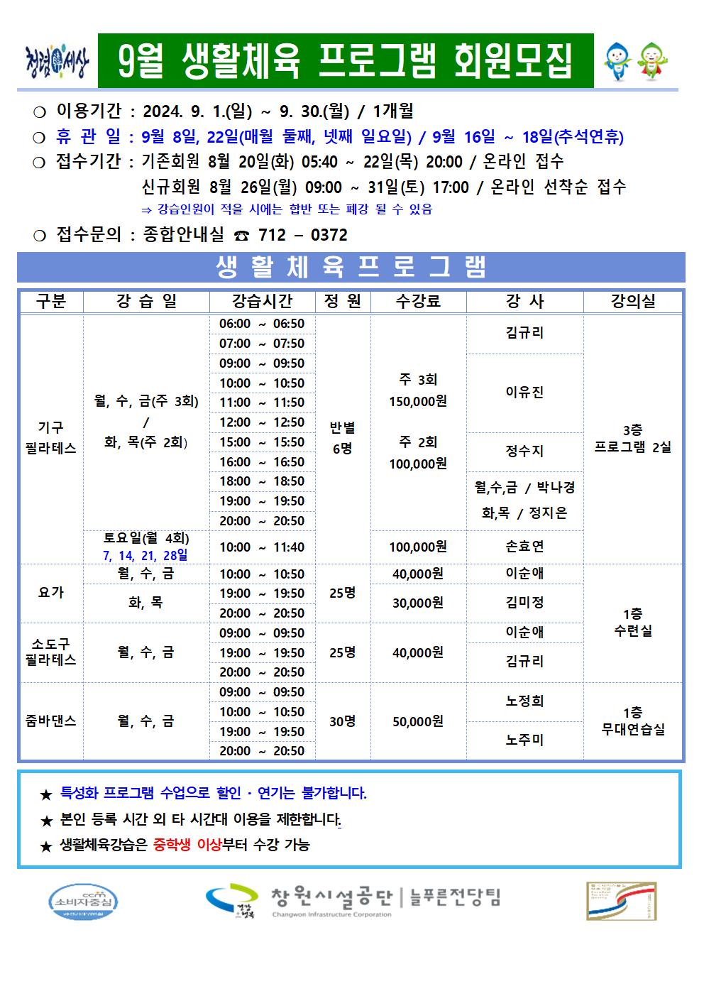 9월 생활체육 프로그램 회원모집 ○ 이용기간: 2024. 9. 1.(일) ~ 9.30.(월) / 1개월 ○휴관일 : 9월 8일, 22일(매월 둘째, 넷째 일요일) / 9월 16일~18일(추석연휴) ○ 접수기간 : 기존회원 8월 20일(화) 05:40~22일(목) 20:00 / 온라인 접수 신규회원 8월 26일(월) 09:00~ 31일(토) 17:00 / 온라인 선착순 접수 → 강습인원이 식용 시에는 협반 또는 배경 될 수 있음 ○ 접수문의 : 종합안내실 712-0372 생활체육프로그램 구분 강습일 강습시간 정원 06:00-06:50 수강료 강사 강의실 김규리 07:00-07:50 09:00-09:50 10:00 10:50 주 3회 이유진 월, 수, 금(주 3회) 11:00~11:50 기구 필라테스 / 12:00~12:50 반별 화목(주 2회) 15:00-15:50 6명 150,000원 주 2회 3층 프로그램 2일 정수지 16:00 - 16:50 100,000원 18:00-18:50 월,수,금 / 박나경 19:00 19:50 화,목 / 정지은 20:00 20:50 토요일(월 4회) 7, 14, 21, 28일 월, 수, 금 10:00 11:40 100,000원 40,000원 손효연 10:00-10:50 이순에 요가 19:00-19:50 25명 화, 목 30,000원 김미정 20:00- 20:50 1중 09:00-09:50 이순매 수련실 소도구 필라테스 월, 수, 금 19:00 19:50 25명 40,000원 김규리 20:00~20:50 09:00 09:50 노정희 10:00~10:50 1층 줌바댄스 월, 수, 금 30명 50,000원 19:00~19:50 무대연습실 노주미 20:00~20:50 ★특성화 프로그램 수업으로 할인 연기는 불가합니다. ★본인 등록 시간 외 타 시간대 이용을 제한합니다. ★ 생활체육강습은 중학생 이상부터 수강 가능 川 창원시설공단 | 늘푸른전당팀