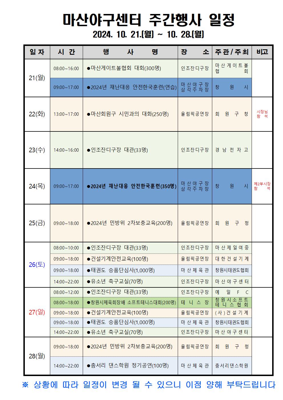 마산야구센터 주간행사일정 2024. 10. 21. ~ 10. 28