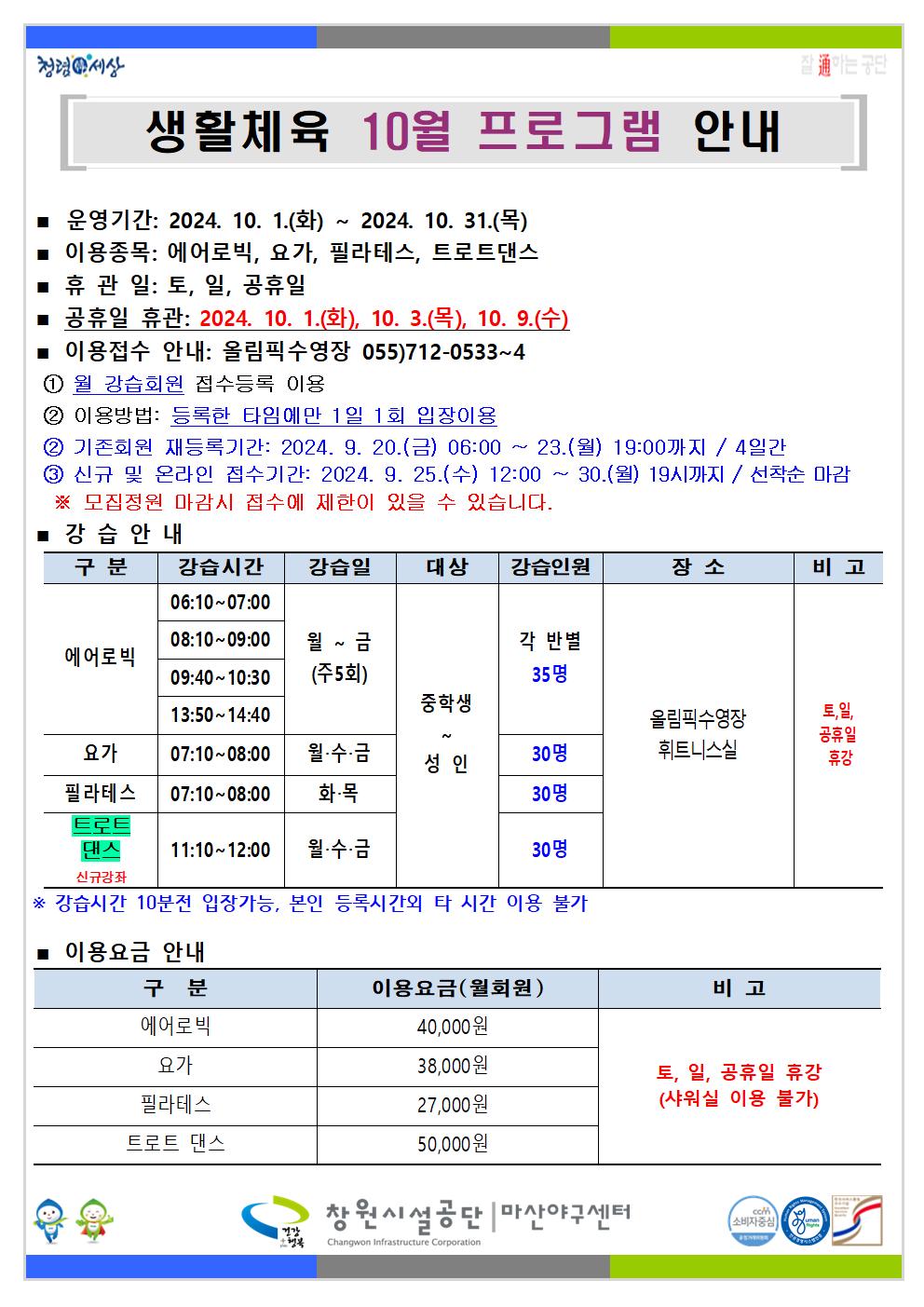 생활체육 10월 프로그램 안내 ■ 운영기간: 2024. 10. 1.(화) ~ 2024. 10. 31.(목) ■ 이용종목: 에어로빅, 요가, 필라테스, 트로트댄스 휴관일: 토, 일, 공휴일 ■ 공휴일 휴관: 2024. 10. 1.(화), 10. 3.(목), 10. 9.(수) ■ 이용접수 안내: 올림픽수영장 055)712-0533~4 ①월 강습회원 접수등록 이용 ② 이용방법: 등록한 타임에만 1일 1회 임장이용 ② 기존회원 재등록기간: 2024.9.20.(금) 06:00 ~ 23.(원) 19:00까지 / 4일간 ③ 신규 및 온라인 접수기간: 2024. 9. 25.(수) 12:00~ 30.(월) 19시까지/선착순 마감 ※ 모집정원 마감시 접수에 제한이 있을 수 있습니다. ■강습안내 구분 강습시간 강습일 06:10~07:00 08:10-09:00 월~금 (주5회) 대상 강습인원 장소 비고 각 반별 에어로빅 09:40-10:30 35명 중학생 13:50-14:40 요가 07:10~08:00 월·수·금 성인 30명 올림픽수영장 휘트니스실 공휴일 휴랑 필라테스 07:10~08:00 화목 30명 트로트 댄스 11:10~12:00 월·수·금 30명 신규광화 * 강습시간 10분전 입장가능, 본인 등록시간외 타 시간 이용 불가 ■ 이용요금 안내 구분 이용요금(월회원) 비고 에어로빅 40,000원 요가 38,000원 토, 일, 공휴일 휴강 필라테스 27,000원 ( 샤워실 이용 불가) 트로트 댄스 50,000원 창원시설공단 | 마산야구센터