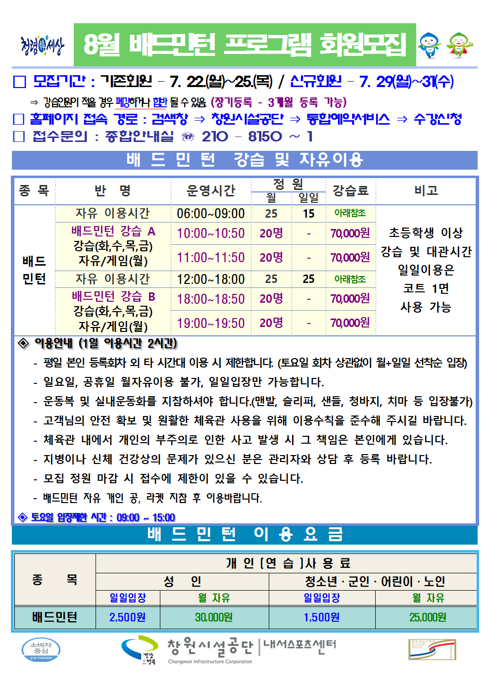 8월 배드민턴 프로그램 회원모집 □ 모집기간 : 기존회원 - 7. 22.(월)~25(목) / 신규회원-7. 29.(월)~31.(수) ⇒ 강습인원이 적을 경우 폐강하거나 합반 될 수 있음. (장기등록 - 3개월 등록 가능) □ 홈페이지 접속 경로 : 검색창 ⇒ 창원시설공단 ⇒ 통합예약서비스 ⇒ 수강신청 □ 접수문의 : 종합안내실 ☏ 210 - 8150 ~ 1 배드민턴 강습 및 자유이용 종목 반명 운영시간 정원 월 일일 강습료 비고 배드민턴 자유 이용시간 06:00~09:00 25 15 아래참조 배드민턴 강습A 강습(화,수,목,금) 자유/게임(월) 10:00~10:50 20명 - 70,000원 11:00~11:50 20명 - 70,000원 자유 이용시간 12:00~18:00 25 25 아래참조 배드민턴 강습B 강습(화,수,목,금) 자유/게임(월) 18:00~18:50 20명 - 70,000원 19:00~19:50 20명 - 70,000원 초등학생 이상 강습 및 대관시간 일일이용은 코트 1면 사용 가능 ◈ 이용안내 (1일 이용시간 2시간) - 평일 본인 등록회차 외 타 시간대 이용 시 제한합니다. (토요일 회차 상관없이 월+일일 선착순 입장) - 일요일, 공휴일 월자유이용 불가, 일일입장만 가능합니다. - 운동복 및 실내운동화를 지참하셔야 합니다.(맨발, 슬리퍼, 샌들, 청바지, 치마 등 입장불가) - 고객님의 안전 확보 및 원활한 체육관 사용을 위해 이용수칙을 준수해 주시길 바랍니다. - 체육관 내에서 개인의 부주의로 인한 사고 발생 시 그 책임은 본인에게 있습니다. - 지병이나 신체 건강상의 문제가 있으신 분은 관리자와 상담 후 등록 바랍니다. - 모집 정원 마감 시 접수에 제한이 있을 수 있습니다. - 배드민턴 자유 개인 공, 라켓 지참 후 이용바랍니다. ◈ 토요일 입장제한 시간 : 09:00 ~ 15:00 배드민턴 이용요금 종목 개인(연습) 사용료 성인 청소년·군인·어린이·노인 일일입장 월 자유 일일입장 월 자유 배드민턴 2,500원 30,000원 1,500원 25,000원 창원시설공단 | 내서스포츠센터