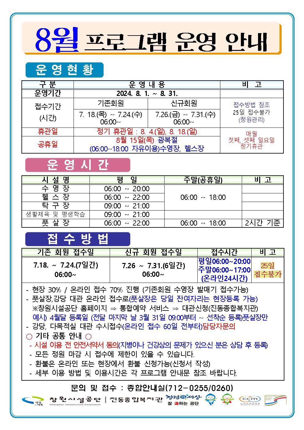 8월 프로그램 운영 안내 운영현황 구분 운영내용 비고 운영기간 2024. 8. 1. ~ 8. 31. 접수기간(시간) 기존회원 7. 18.(목) ~ 7. 24.(수) 06:00~ 신규회원 7. 26.(금) ~ 7. 31.(수) 06:00~ 접수방법 참조 25일 접수불가(정원관리) 휴관일 정기 휴관일: 8. 4.(일), 8. 18.(일) 공휴일 8월 15일(목) 광복절 (06:00~18:00 자유이용)수영장, 헬스장 매월 첫째, 셋째 일요일 정기휴관 운영시간 시설명 평일 주말(공휴일) 비고 수영장 06:00~20:00 06:00~18:00 헬스장 06:00~22:00 06:00~18:00 탁구장 09:00~21:00 06:00~18:00 생활체육 및 평생학습 09:00~21:00 풋살장 06:00~22:00 06:00~18:00 2시간 기준 접수방법 기존 회원 접수일 신규 회원 접수일 접수시간 비고 7. 18. ~ 7. 24.(7일간) 06:00~ 7. 26. ~ 7. 31.(6일간) 06:00~ 평일 06:00~20:00 주말 06:00~17:00 (온라인 24시간) 25일 접수불가 - 현장 30% / 온라인 접수 70% 진행 (기존회원 수영장 발매기 접수가능) - 풋살장,강당 대관 온라인 접수로(풋살장은 당일 잔여자리는 현장등록 가능) ※창원시설공단 홈페이지 ⇒ 통합예약 서비스 ⇒ 대관신청(진동종합복지관) 예시) 4월달 등록일 (전달 마지막 날 3월 31일 09:00부터 ~ 선착순 등록)풋살장만 - 강당, 다목적실 대관 수시접수(온라인 접수 60일 전부터)담당자문의 ○ 기타 공통 안내 ○ - 시설 이용 전 안전서약서 동의(지병이나 건강상의 문제가 있으신 분은 상담 후 등록) - 모든 정원 마감 시 접수에 제한이 있을 수 있습니다. - 환불은 온라인 또는 현장에서 환불 신청가능(신청서 작성) - 세부 이용 방법 및 이용시간은 각 프로그램 안내문 참조 바랍니다. 문의 및 접수 : 종합안내실(712-0255/0260) 창원시설공단 | 진동종합복지관