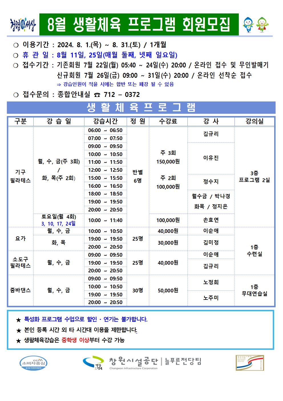 8월 생활체육 프로그램 회원모집 ○ 이용기간: 2024. 8. 1.(목) ~ 8. 31.(토) / 1개월 ○ 휴관일: 8월 11일, 25일(매월 둘째, 넷째 일요일) ○ 접수기간: 기존회원 7월 22일(월) 05:40 ~ 24일(수) 20:00 / 온라인 접수 및 무인발매기 신규회원 7월 26일(금) 09:00 ~ 31일(수) 20:00 / 온라인 선착순 접수 ⇒ 강습인원이 적을 시에는 합반 또는 폐강 될 수 있음 ○ 접수문의: 종합안내실 ☎ 712-0372 생활체육프로그램 구분 강습일 강습시간 정원 수강료 강사 강의실 기구필라테스 월, 수, 금(주 3회)/화, 목(주 2회) 06:00~06:50 07:00~07:50 반별 6명 주 3회 150,000원 주 2회 100,000원 김규리 09:00~09:50 10:00~10:50 11:00~11:50 12:00~12:50 반별 6명 주 3회 150,000원 주 2회 100,000원 이유진 15:00~15:50 16:00~16:50 반별 6명 주 3회 150,000원 주 2회 100,000원 정수지 18:00~18:50 19:00~19:50 20:00~20:50 월수금 / 박나경 화목 / 정지은 토요일(월 4회) 3, 10, 17, 24일 10:00~11:40 반별 6명 100,000원 손효연 3층 프로그램 2실 요가 월, 수, 금 10:00~10:50 25명 40,000원 이순애 화, 목 19:00~19:50 20:00~20:50 25명 30,000원 김미정 소도구필라테스 월, 수, 금 09:00~09:50 25명 40,000원 이순애 19:00~19:50 20:00~20:50 25명 40,000원 김규리 1층 수련실 줌바댄스 월, 수, 금 09:00~09:50 10:00~10:50 30명 50,000원 노정희 19:00~19:50 20:00~20:50 30명 50,000원 노주미 1층 무대연습실 ★ 특성화 프로그램 수업으로 할인·연기는 불가합니다. ★ 본인 등록 시간 외 타 시간대 이용을 제한합니다. ★ 생활체육강습은 중학생 이상부터 수강 가능 창원시설공단 | 늘푸른전당팀