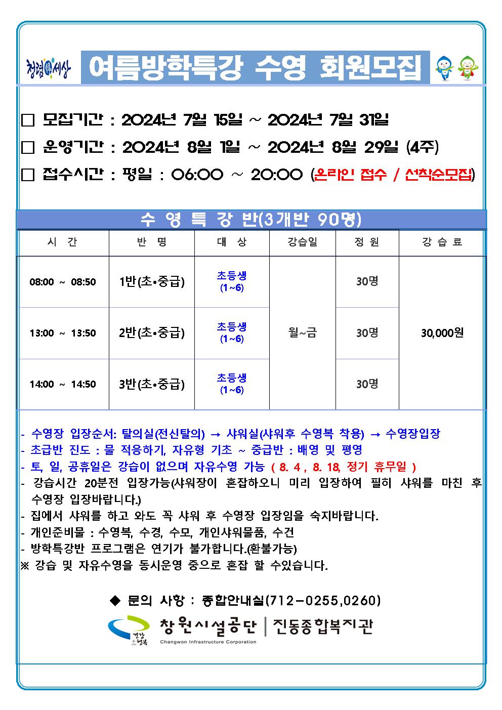 여름방학특강 수영 회원모집 □ 모집기간 : 2024년 7월 15일 ~ 2024년 7월 31일 □ 운영기간 : 2024년 8월 1일 ~ 2024년 8월 29일 (4주) □ 접수시간 : 평일 : 06:00 ~ 20:00 (온라인 접수 / 선착순모집) 수영특강반(3개반 90명) 시간 반명 대상 강습일 정원 강습료 08:00~08:50 1반(초·중급) 초등생(1~6) 월~금 30명 13:00~13:50 2반(초·중급) 초등생(1~6) 월~금 30명 14:00~14:50 3반(초·중급) 초등생(1~6) 월~금 30명 30,000원 - 수영장 입장순서: 탈의실(전신탈의) → 샤워실(샤워후 수영복 착용) → 수영장입장 - 초급반 진도 : 물 적응하기, 자유형 기초 ~ 중급반 : 배영 및 평영 - 토, 일, 공휴일은 강습이 없으며 자유수영 가능 ( 8. 4., 8. 18., 정기 휴무일) - 강습시간 20분전 입장가능(샤워장이 혼잡하오니 미리 입장하여 필히 샤워를 마친 후 수영장 입장바랍니다.) - 집에서 샤워를 하고 와도 꼭 샤워 후 수영장 입장임을 숙지바랍니다. - 개인준비물 : 수영복, 수경, 수모, 개인샤워물품, 수건 - 방학특강반 프로그램은 연기가 불가합니다.(환불가능) ※ 강습 및 자유수영을 동시운영 중으로 혼잡 할 수있습니다. ◆ 문의 사항 : 종합안내실(712-0255,0260) 창원시설공단 | 진동종합복지관