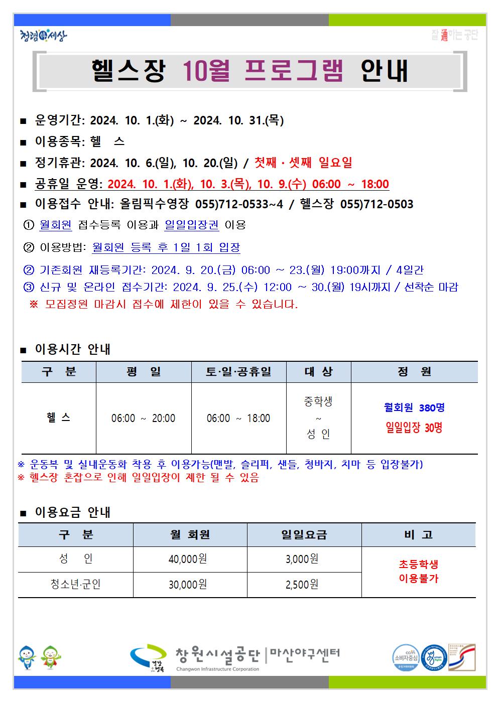 청렴서상 [헬스장 10월 프로그램 안내 ■ 운영기간: 2024. 10. 1.(화) ~ 2024. 10. 31.(목) ■ 이용종목: 헬스 ■ 정기휴관: 2024. 10. 6.(일), 10. 20.(일) / 첫째 셋째 일요일 ■ 공휴일 운영: 2024. 10. 1.(화), 10. 3.(목), 10. 9.(수) 06:00 ~ 18:00 ■ 이용접수 안내: 올림픽수영장 055)712-0533~4/헬스장 055)712-0503 ① 월회원 집수등록 이용과 일일입장권 이용 ② 이용방법: 월회원 등록 후 1일 1회 입장 ② 기존회원 재등록기간: 2024. 9. 20.(금) 06:00 ~ 23.(월) 19:00까지 / 4일간 ③ 신규 및 온라인 접수기간: 2024. 9. 25.(수) 12:00~ 30.(월) 19시까지/선착순 마감 ※ 모집정원 마감시 접수에 제한이 있을 수 있습니다. ■ 이용시간 안내 구분 평일 토·일·공휴일 대상 정원 중학생 철회원 380명 헬스 06:00- 20:00 06:00-18:00 일일입장 30명 성인 * 운동복 및 실내운동화 착용 후 이용가능(맨발, 슬리퍼, 샌들, 청바지, 치마 등 입장불가) * 헬스장 혼잡으로 인해 일일입장이 제한 될 수 있음 ■ 이용요금 안내 구분 월 회원 일일요금 비고 성인 40,000원 3,000원 초등학생 이용불가 청소년 군인 30,000원 2,500원 창원시설공단 마산야구센터