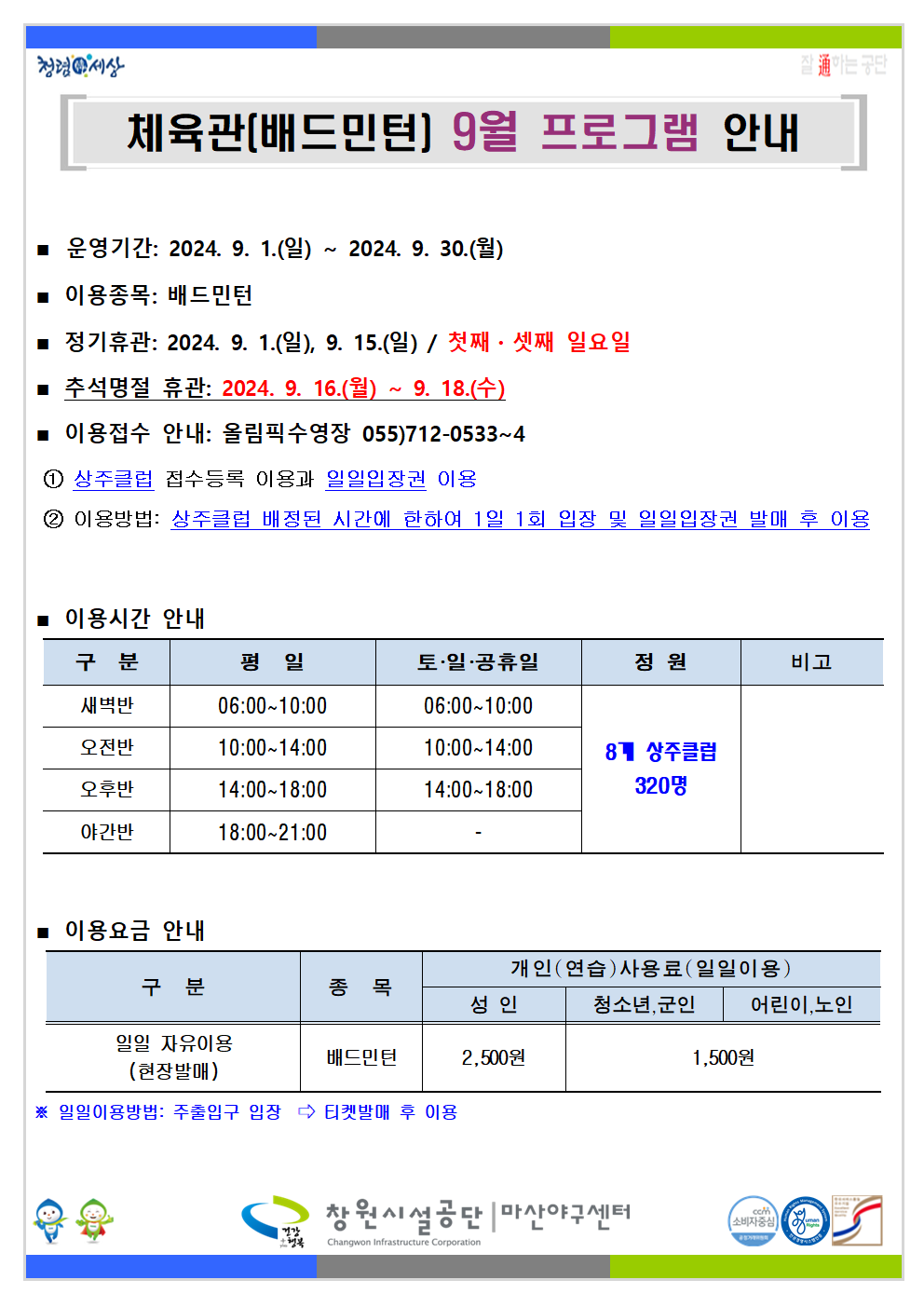 청렴서상 체육관[배드민턴] 9월 프로그램 안내 通 ■ 운영기간: 2024. 9. 1.(일) ~ 2024. 9. 30.(월) ■ 이용종목: 배드민턴 ■ 정기휴관: 2024. 9. 1.(일), 9. 15.(일) / 첫째 셋째 일요일 ■ 추석명절 휴관: 2024. 9. 16.(월) ~ 9. 18.(수) ■ 이용접수 안내: 올림픽수영장 055)712-0533~4 ① 상수클림 침수등록 이용과 일일입장권 이용 ② 이용방법: 상주클럽 배정된 시간에 한하여 1일 1회 입장 및 일일입장권 발매 후 이용 ■ 이용시간 안내 구분 평일 토·일·공휴일 정원 비고 새벽반 06:00-10:00 06:00-10:00 오전반 10:00-14:00 10:00-14:00 오후반 14:00-18:00 14:00-18:00 8개 상주클렴 320명 야간반 18:00~21:00 ■ 이용요금 안내 개인(연습)사용료(일일이용) 구분 종목 성인 청소년, 군인 어린이 노인 일일 자유이용 배드민턴 2,500원 1,500원 (현장발매) ※ 연일여용병법: 주출입구 입장 티켓별매 후 이용 창원시설공단 마산야구센터