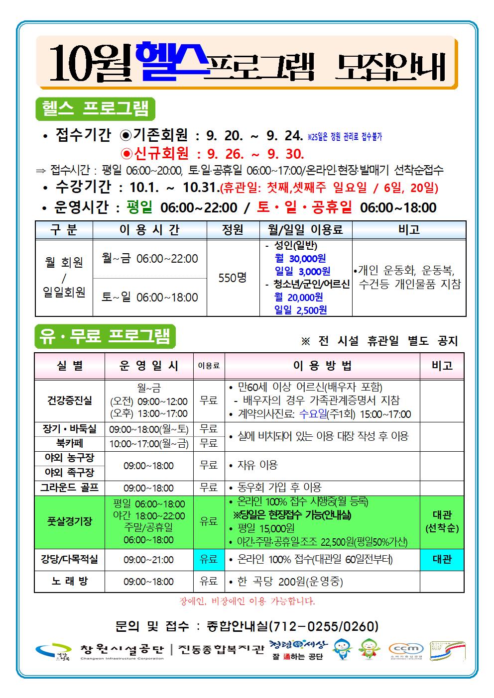 10월헬스프로그램 모집안내 헬스 프로그램 접수기간 기존회원 : 9.20.~9.24. 25일은 정원 관리로 접수불가 • 신규회원 : 9. 26. ~ 9. 30. - 접수시간 : 평일 06:00~20:00, 토·일·공휴일 06:00~17:00/온라인 현장 발매기 선착순접수 수강기간: 10.1.~ 10.31.(휴관일: 첫째, 셋째주 일요일 / 6일, 20일) • 운영시간 : 평일 06:00~22:00 / 토·일· 공휴일 06:00~18:00 구분 이용시간 월 회원 월~금 06:00~22:00 / 일일회원 토~일 06:00~~18:00 유·무료 프로그램 실별 운영일시 월~금 이용료 정원 월/일일 이용료 - 성인(일반) 비고 550명 월 30,000원 일일 3,000원 청소년/군인/어르신 •개인 운동화, 운동복, 수건등 개인물품 지참 월 20,000원 일일 2,500원 ※ 전 시설 휴관일 별도 공지 이용방법 실에 비치되어 있는 이용 대장 작성 후 이용 만60세 이상 어르신(배우자 포함) 건강증진실 ( 오전) 09:00~12:00 무료 (오후) 13:00~17:00 배우자의 경우 가족관계증명서 지참 계약의사진료: 수요일(주1회) 15:00~17:00 장기 바둑실 09:00~18:00(월~토) 무료 북카페 10:00~17:00(월~금) 무료 야외 농구장 야외 족구장 무료 자유 이용 그라운드 골프 무료 풋살경기장 강당/다목적실 노래방 09:00~18:00 09:00~18:00 평일 06:00~18:00 야간 18:00~22:00 주말/공휴일 06:00-18:00 09:00-21:00 09:00-18:00 유료 유료 동우회 가입 후 이용 • 온라인 100% 접수 시행중(월 등록) ※당일은 현장접수 가능(안내실) • 평일 15,000원 • 야간·주말·공휴일조조 22,500원(평일50%가산 온라인 100% 접수(대관일 60일전부터) 유료한 곡당 200원(운영중) 상애인, 비장애인 이용 가능합니다. 문의 및 접수 : 종합안내실(712-0255/0260) 창원시설공단 | 진동종합복지관 청렴서상 잘 하는 공단 (ccm) 비고 대관 (선착순) 대관