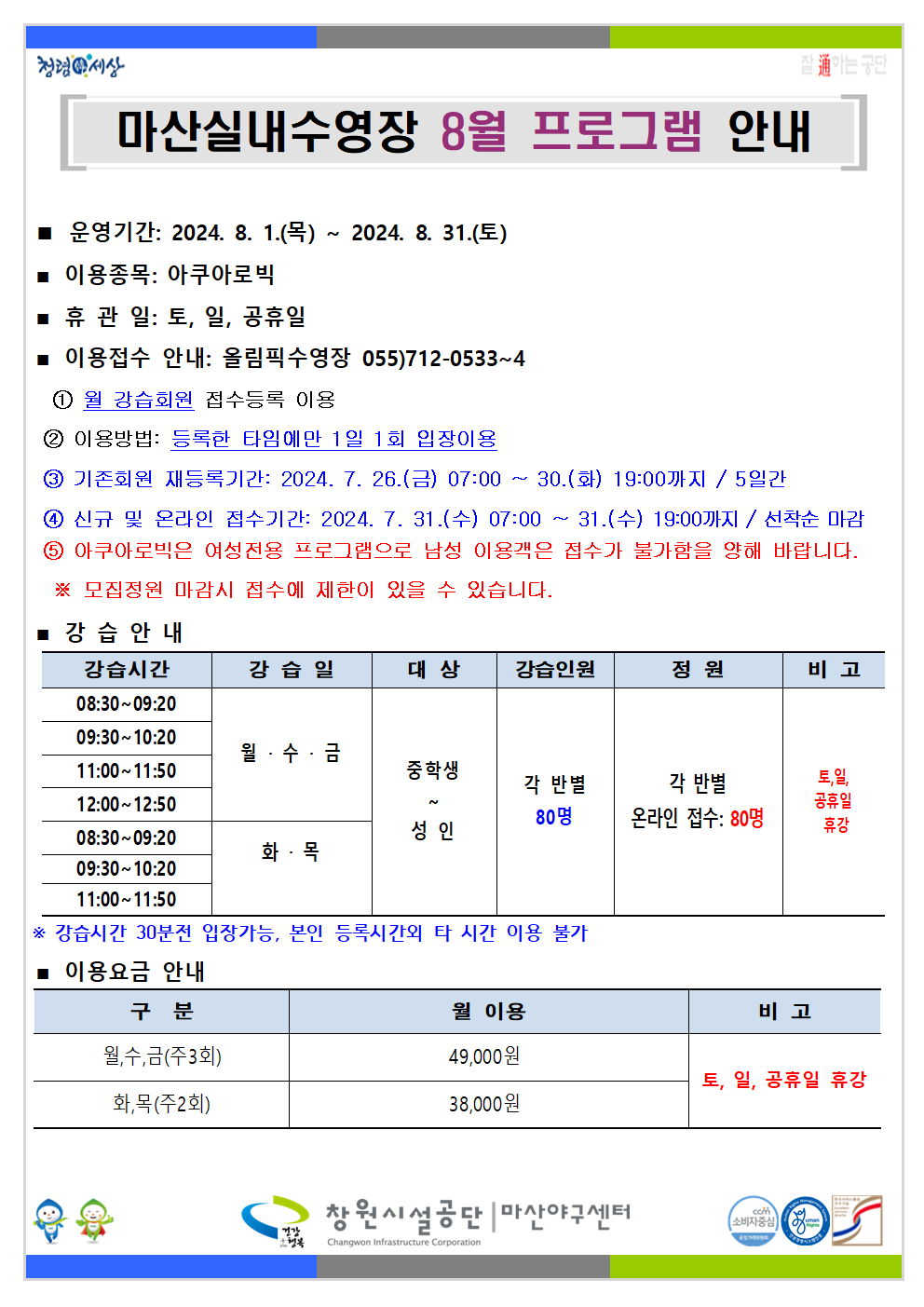 마산실내수영장 8월 프로그램 안내 ■ 운영기간: 2024. 8. 1.(목) ~ 2024. 8. 31.(토) ■ 이용종목: 아쿠아로빅 ■ 휴관일: 토, 일, 공휴일 ■ 이용접수 안내: 올림픽수영장 055)712-0533~4 ① 월 강습회원 접수등록 이용 ② 이용방법: 등록한 타임에만 1일 1회 입장이용 ③ 기존회원 재등록기간: 2024. 7. 28.(금) 07:00 ~ 30.(화) 19:00까지 / 5일간 ④ 신규 및 온라인 접수기간: 2024. 7. 31.(수) 07:00 ~ 31.(수) 19:00까지 / 선착순 마감 ⑤ 아쿠아로빅은 여성전용 프로그램으로 남성 이용객은 접수가 불가함을 양해 바랍니다. ※ 모집정원 마감시 접수에 제한이 있을 수 있습니다. ■ 강습안내 강습시간 강습일 대상 강습인원 정원 비고 08:30~09:20 09:30~10:20 11:00~11:50 12:00~12:50 월·수·금 08:30~09:20 09:30~10:20 11:00~11:50 화·목 중학생~성인 각 반별 80명 각 반별 온라인 접수: 80명 토, 일, 공휴일 휴강 ※ 강습시간 30분전 입장가능, 본인 등록시간외 타 시간 이용 불가 ■ 이용요금 안내 구분 월 이용 비고 월,수,금(주3회) 49,000원 화, 목(주2회) 38,000원 토, 일, 공휴일 휴강 창원시설공단 | 마산야구센터