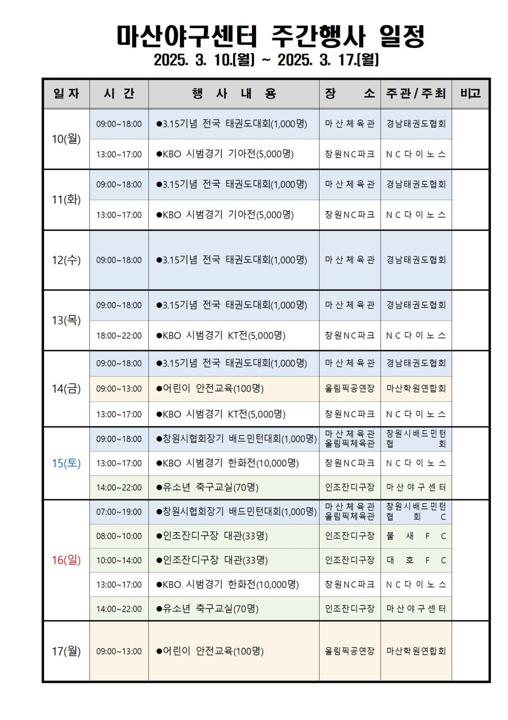 본문 내용 시작에 대체 텍스트 제공