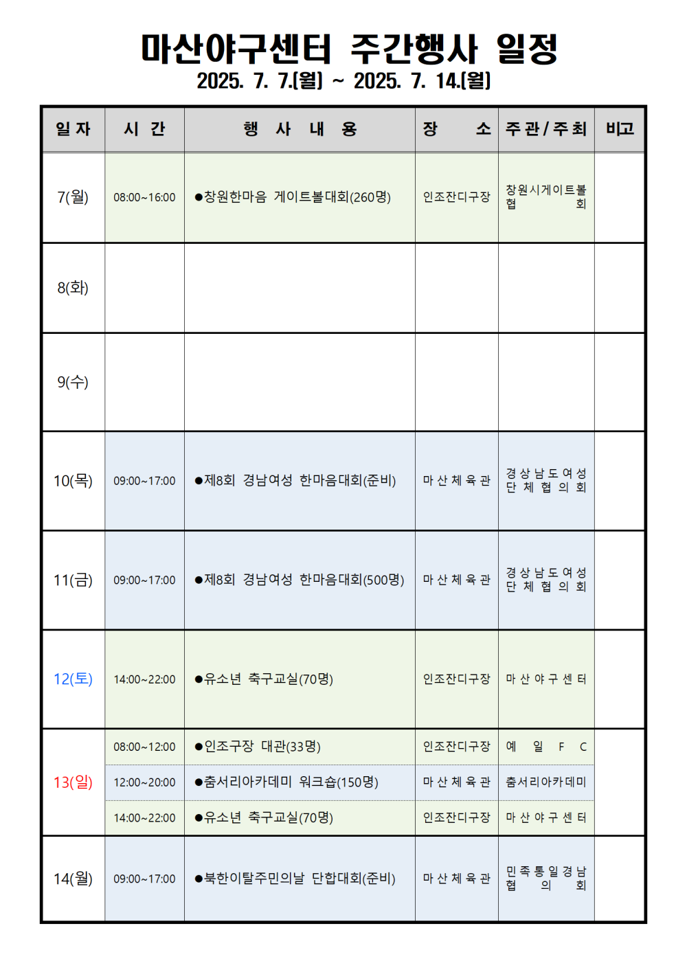 본문 내용 시작에 대체 텍스트 제공