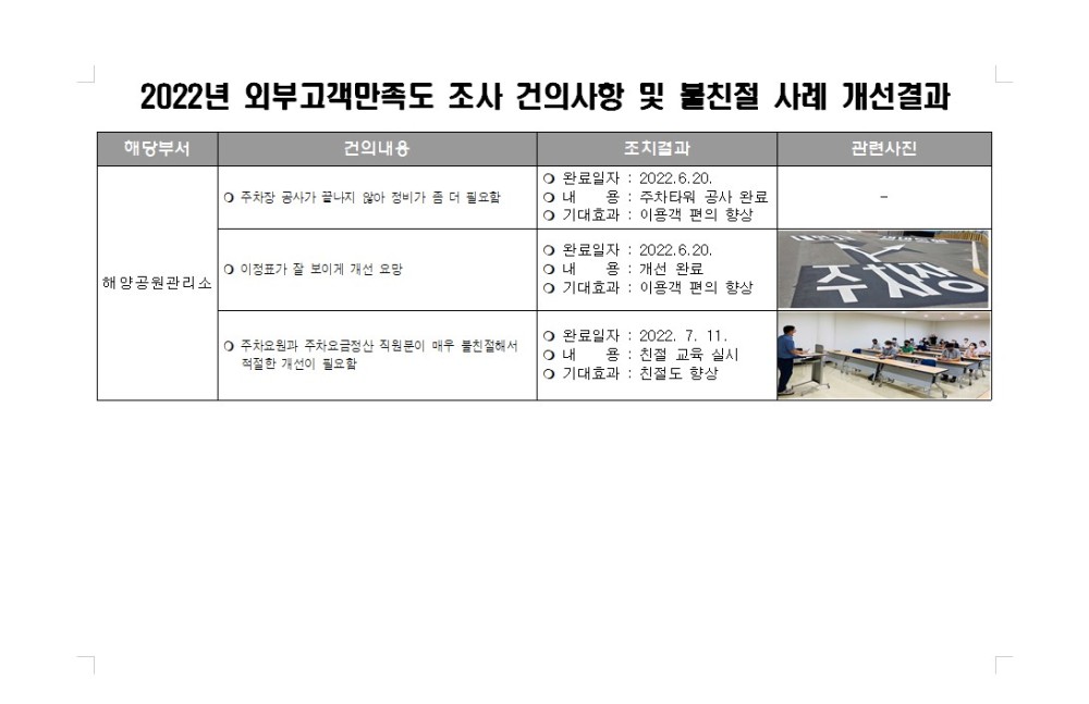 본문 내용 시작에 대체 텍스트 제공