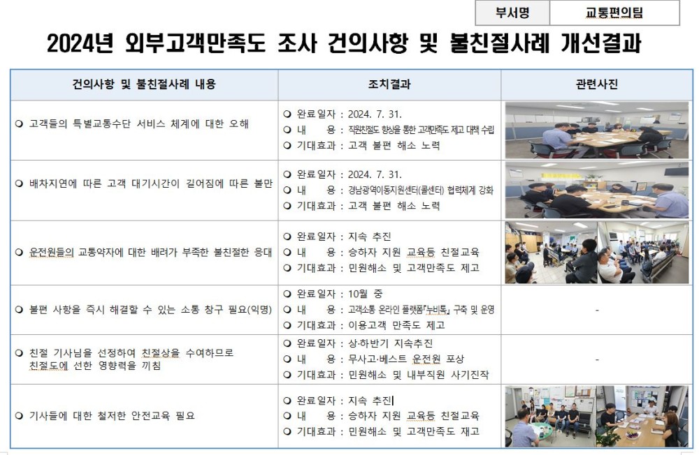 아래 숨김 텍스트로 내용 제공
