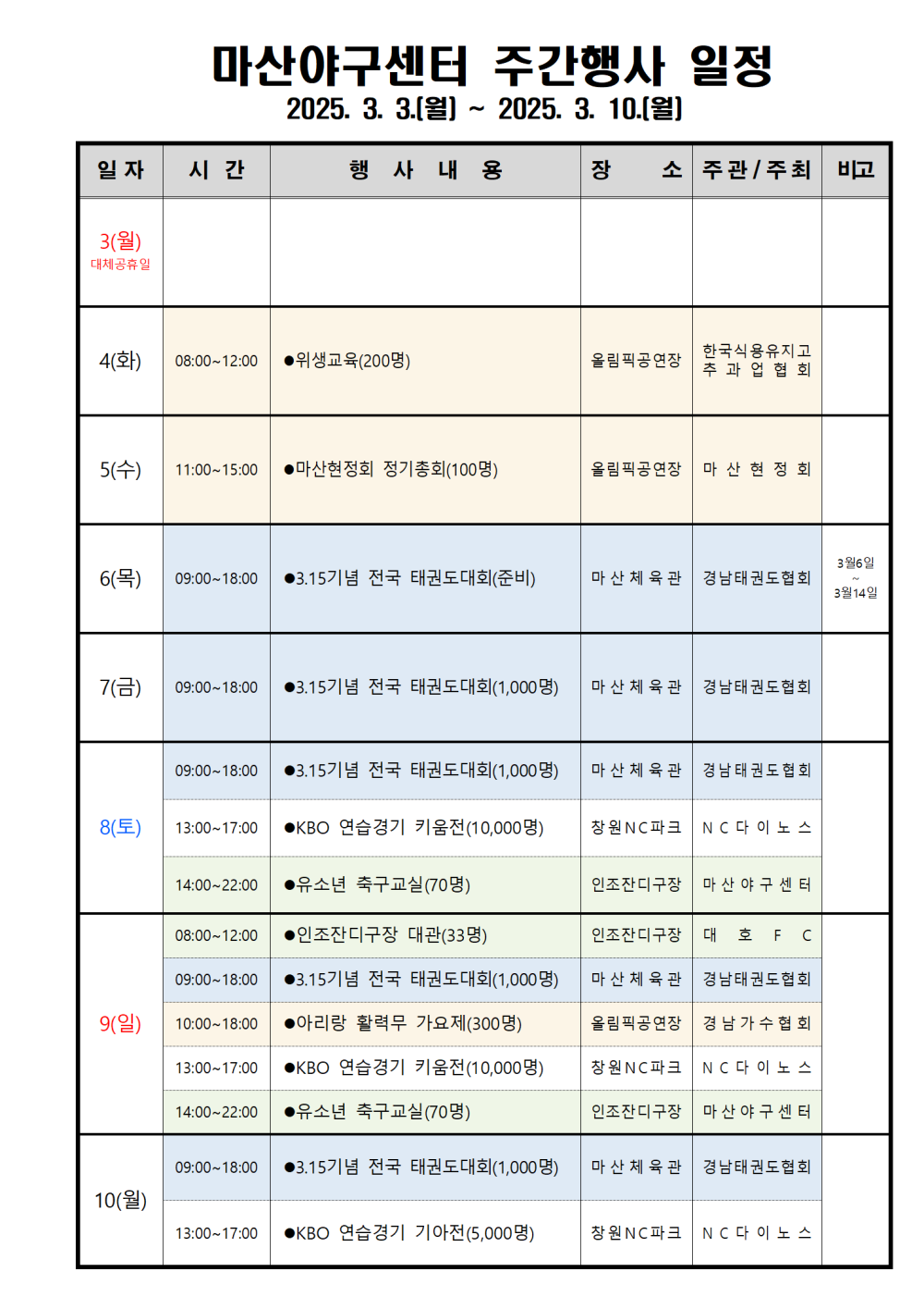 본문 내용 시작에 대체 텍스트 제공